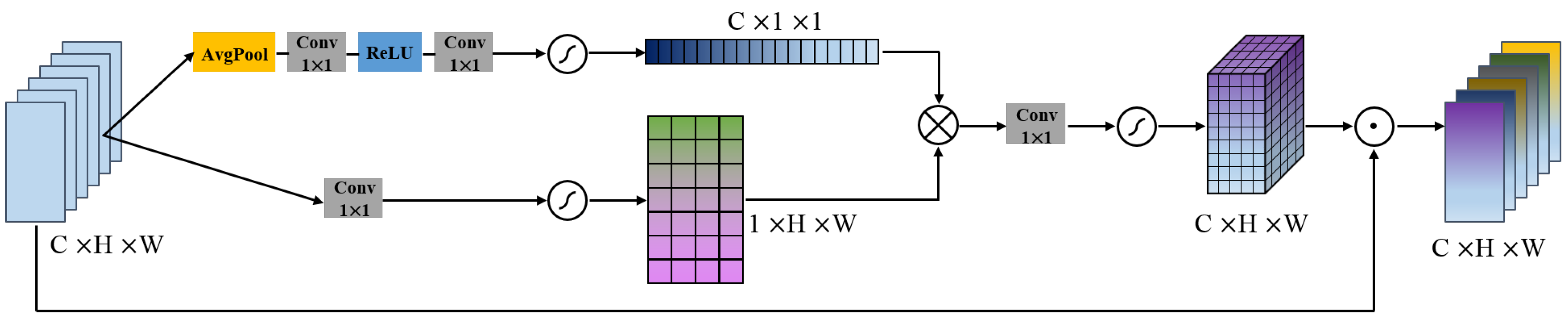 Remotesensing 13 03835 g003