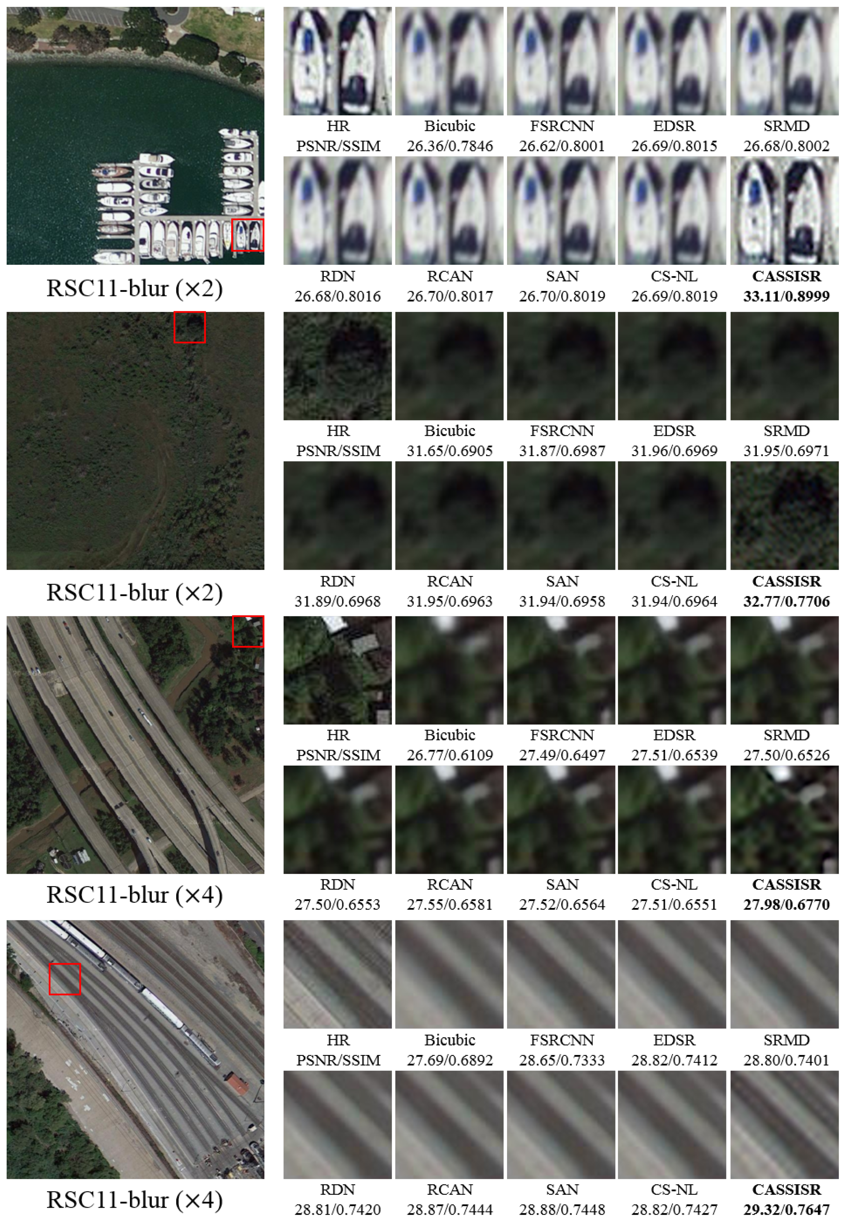 Remotesensing 13 03835 g005