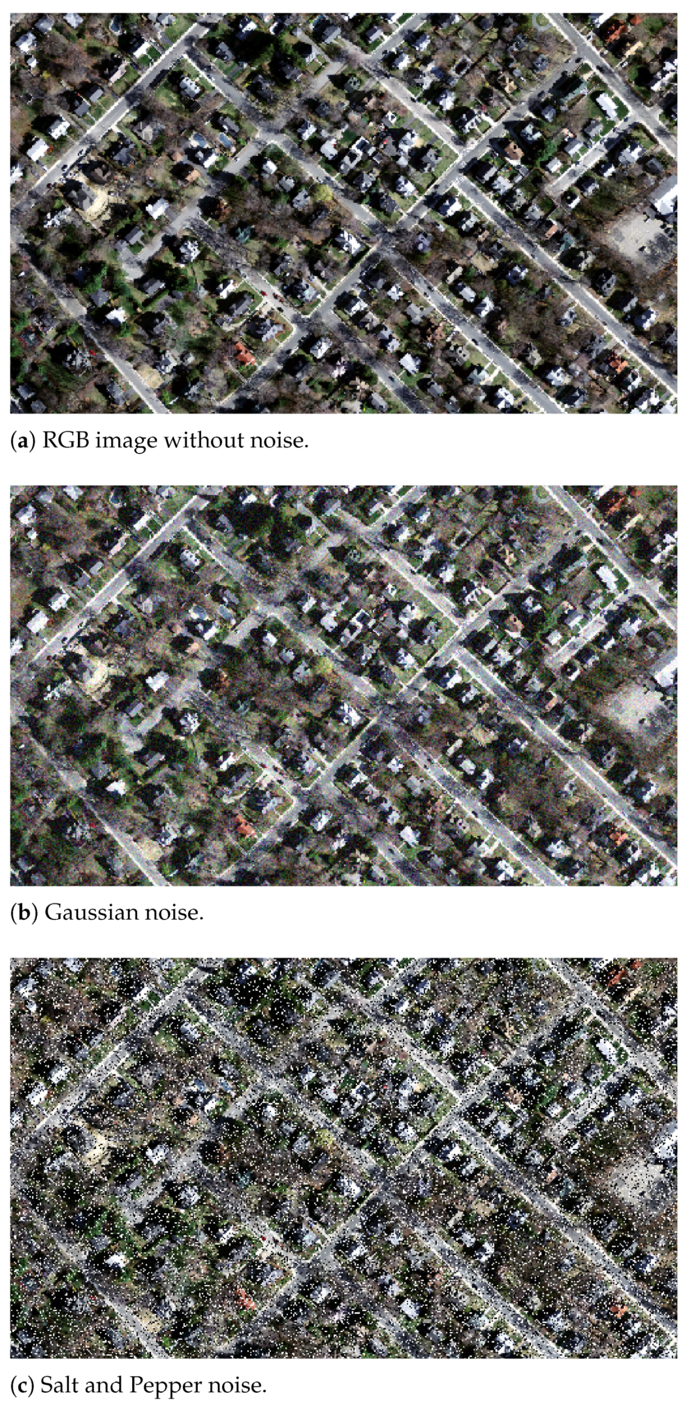 Remotesensing 13 03836 g003