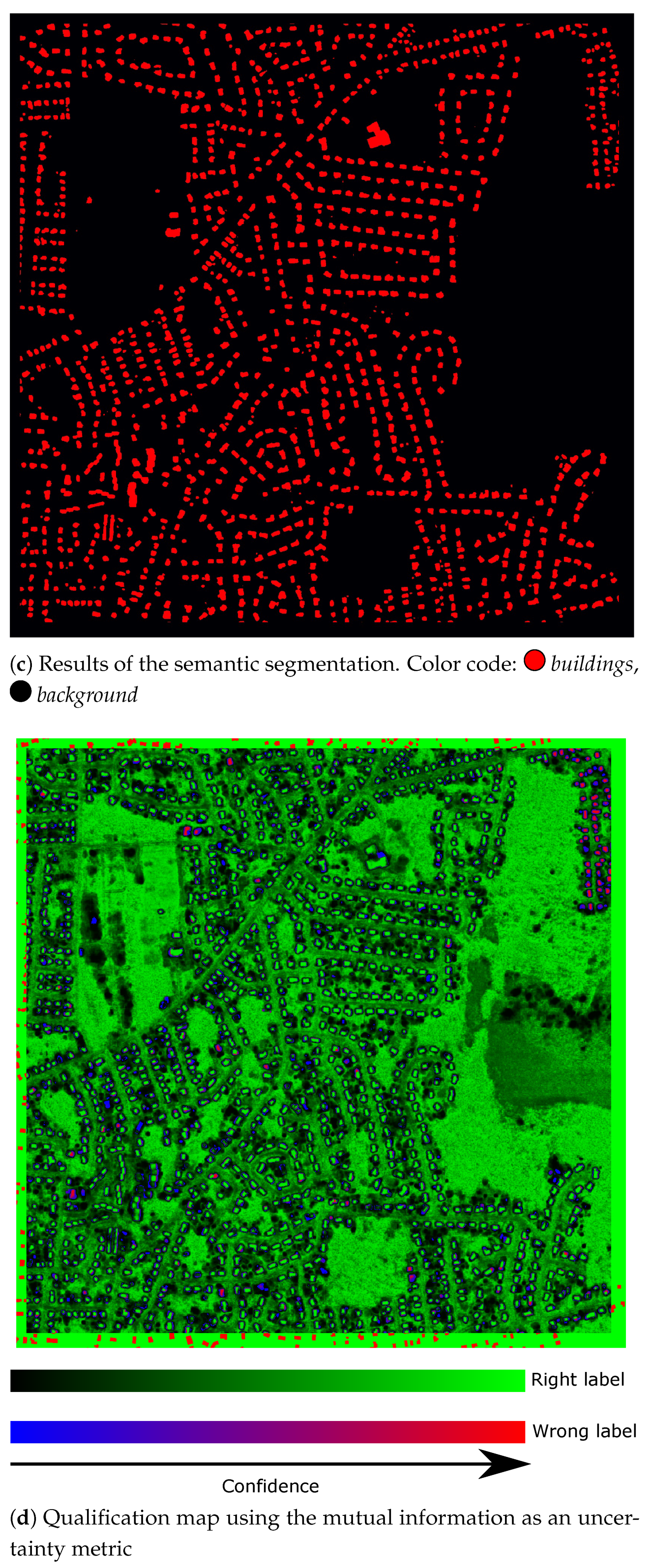 Remotesensing 13 03836 g005b
