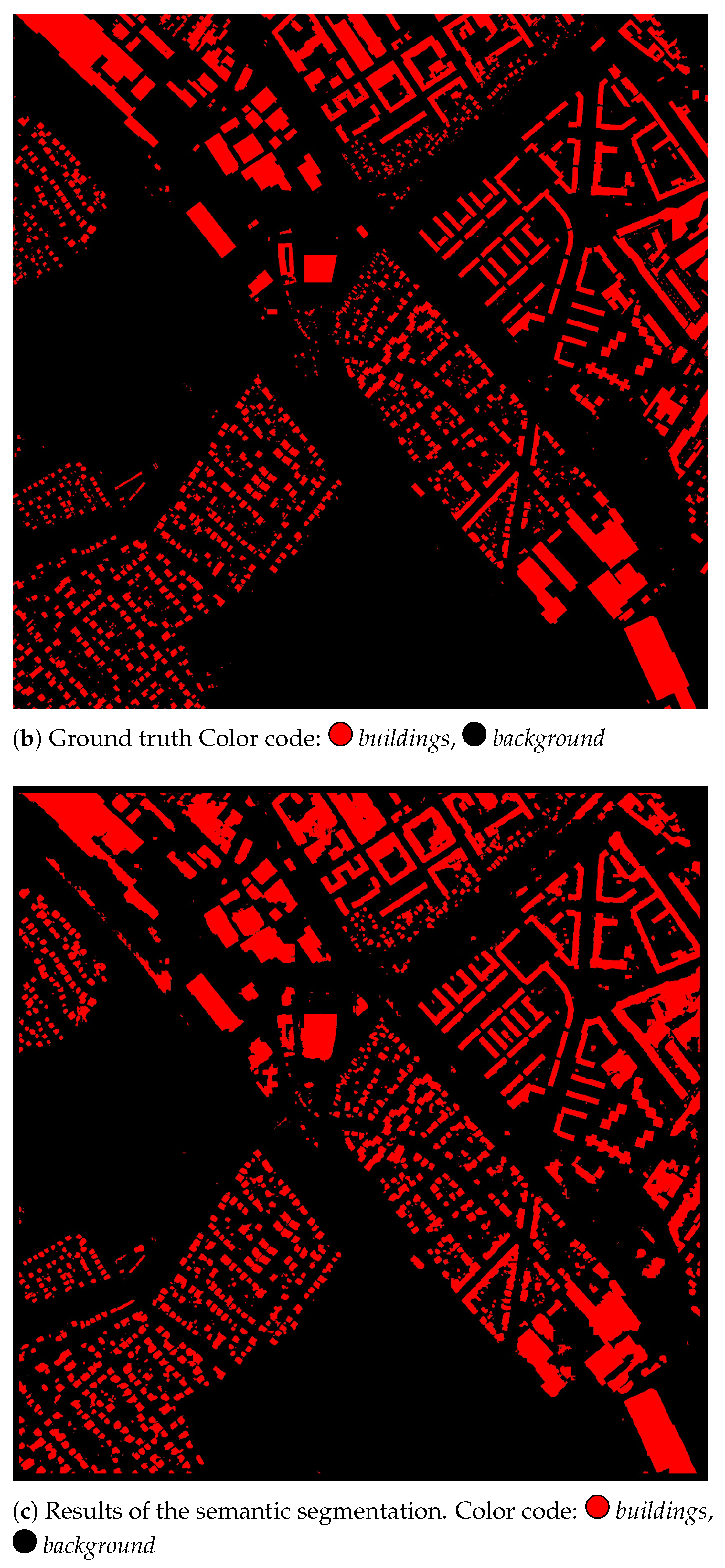 Remotesensing 13 03836 g006b