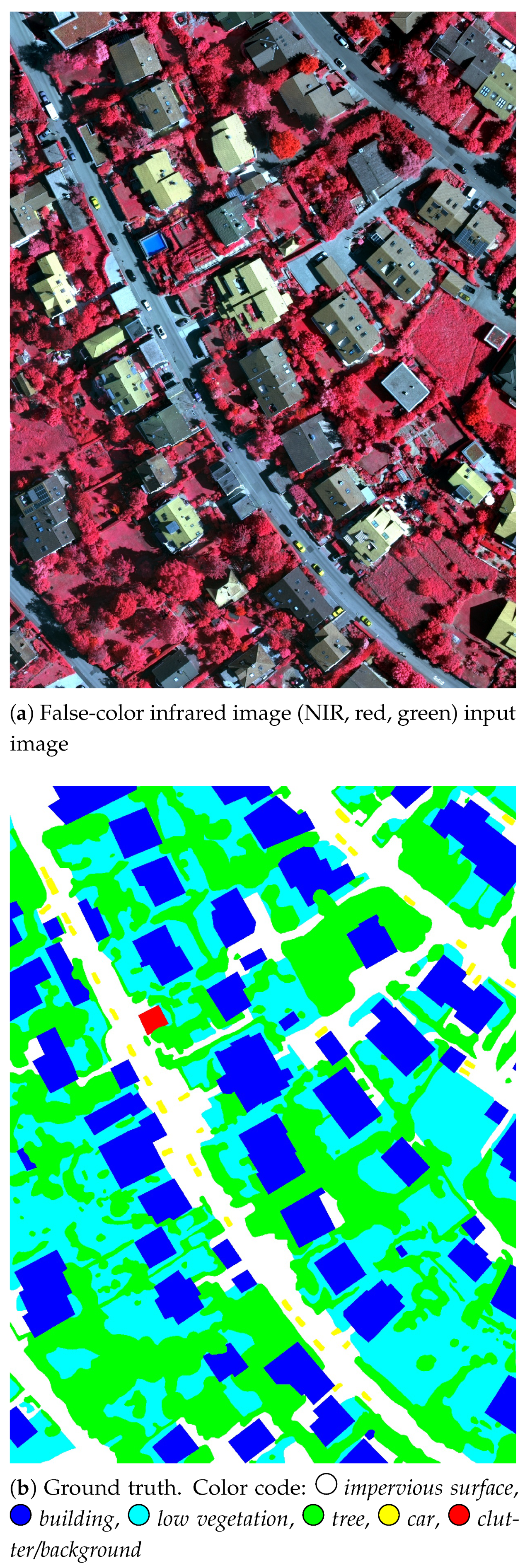 Remotesensing 13 03836 g007a