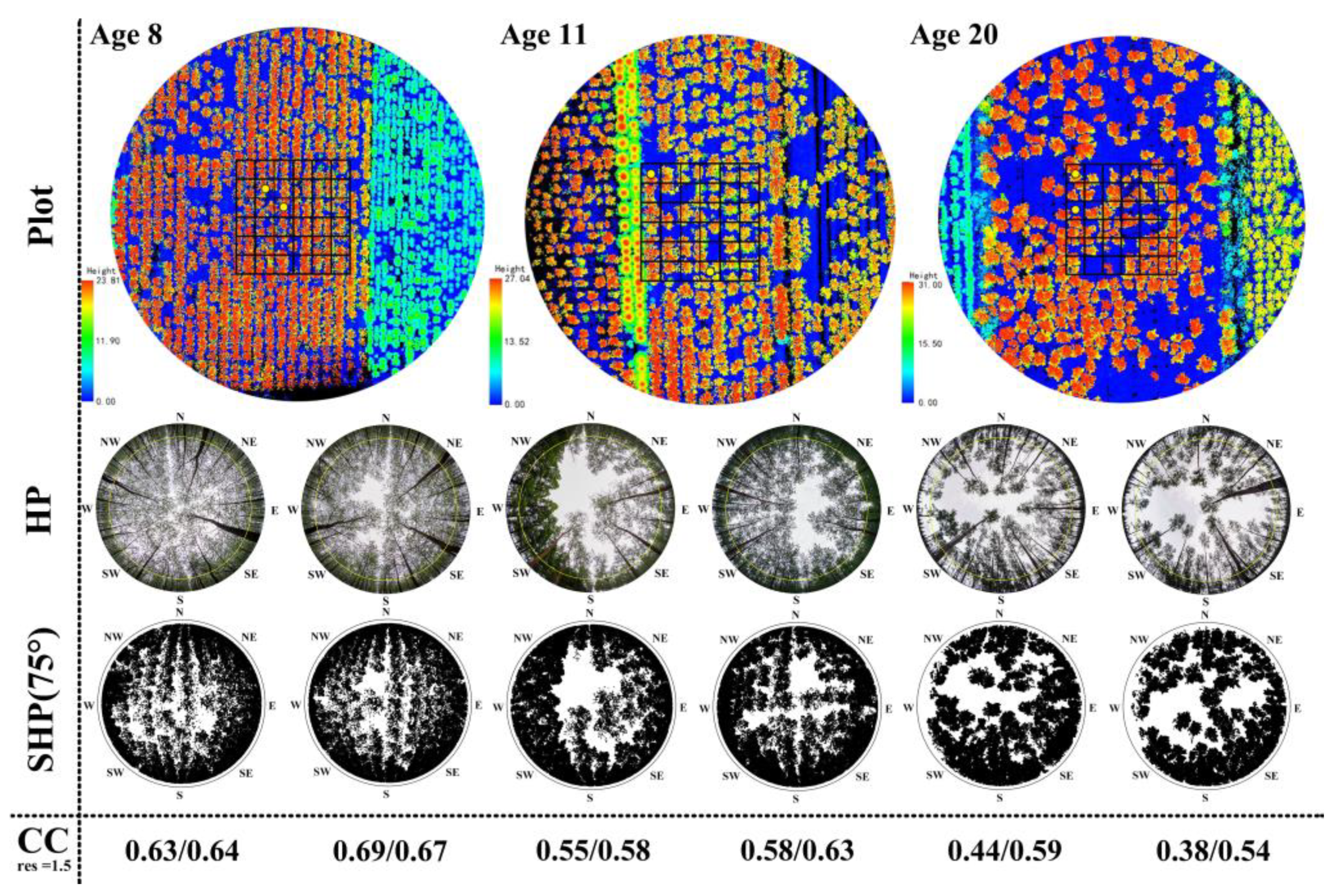 Remotesensing 13 03837 g004 550
