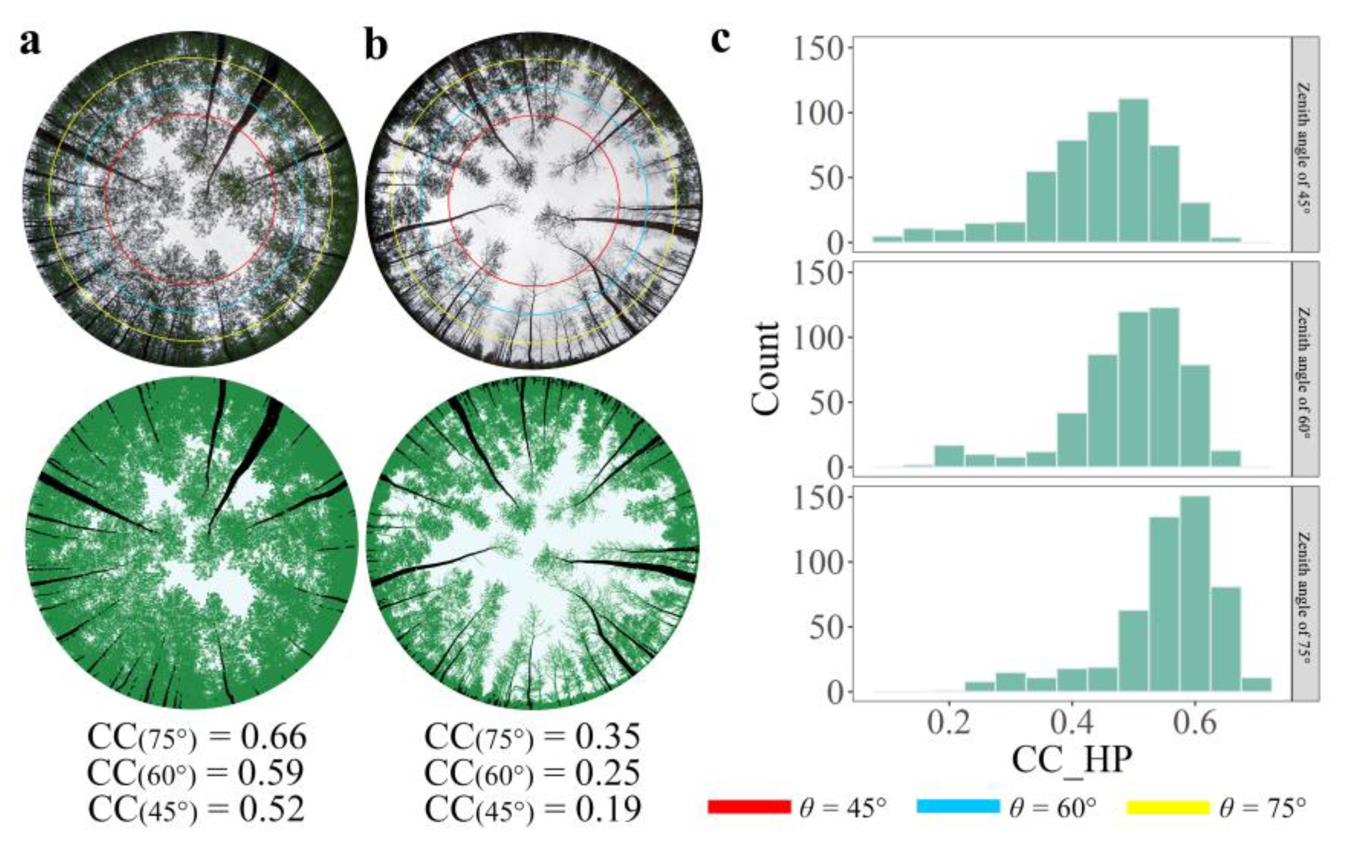 Remotesensing 13 03837 g008 550
