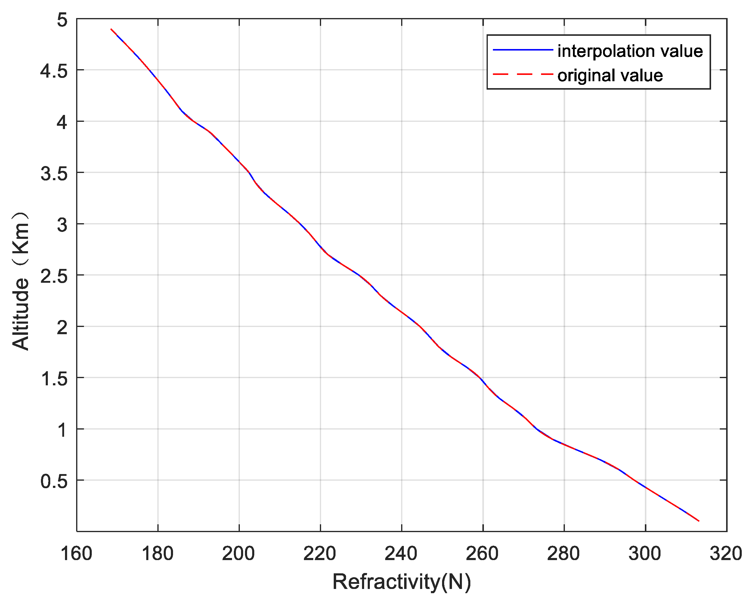 Remotesensing 13 03839 g002