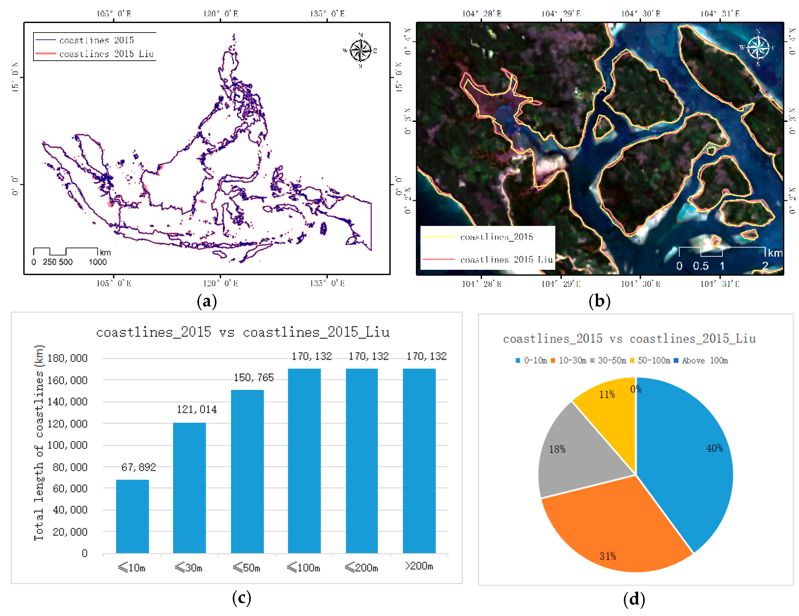 Remotesensing 13 03842 g008 550