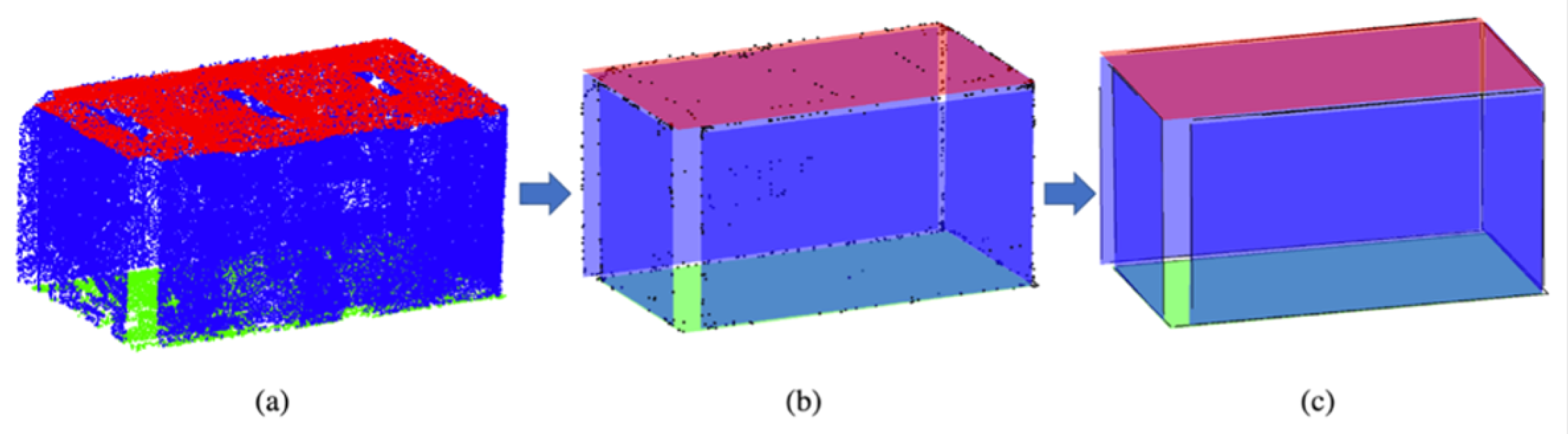 Remotesensing 13 03844 g002 550