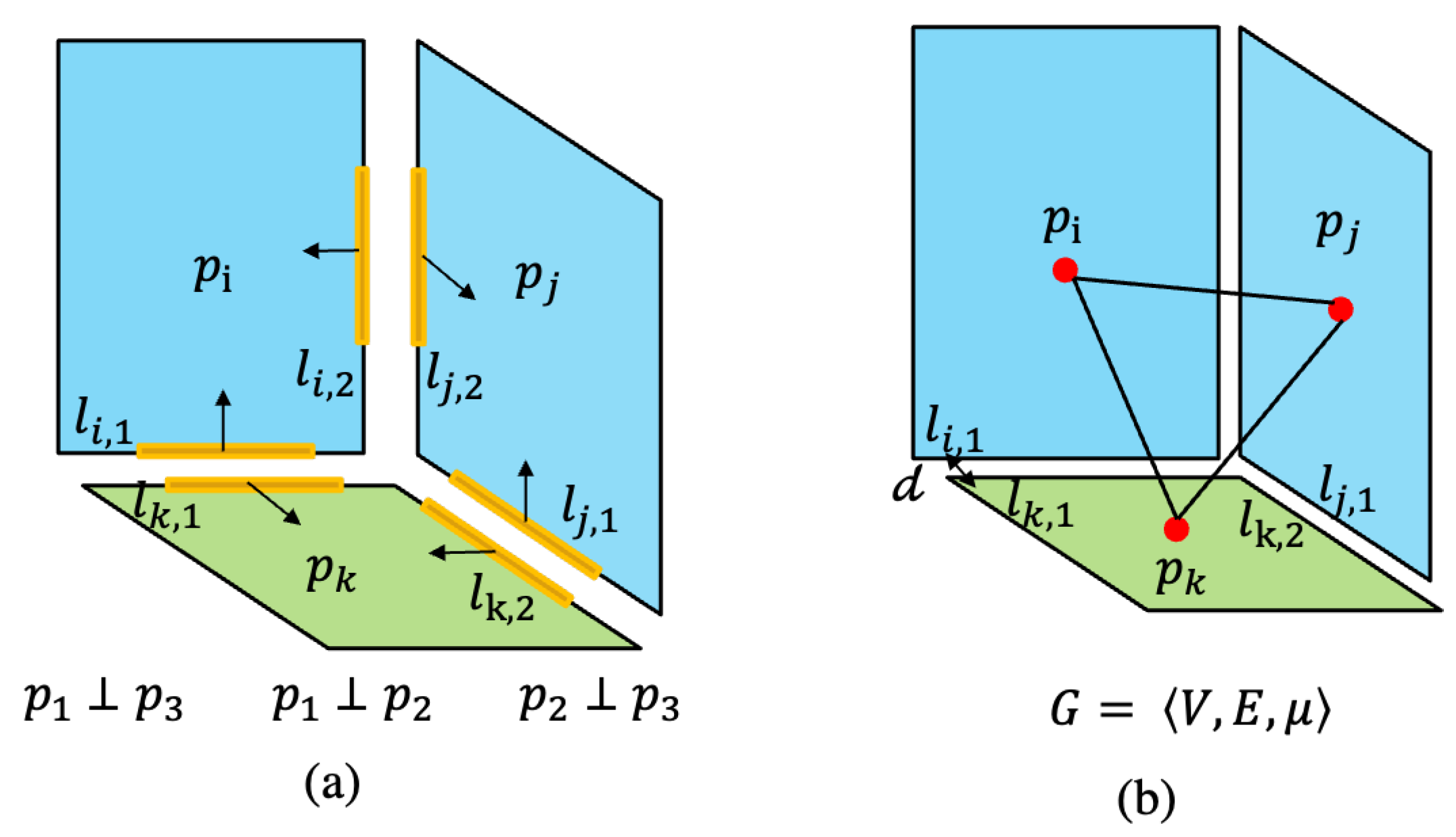 Remotesensing 13 03844 g003 550