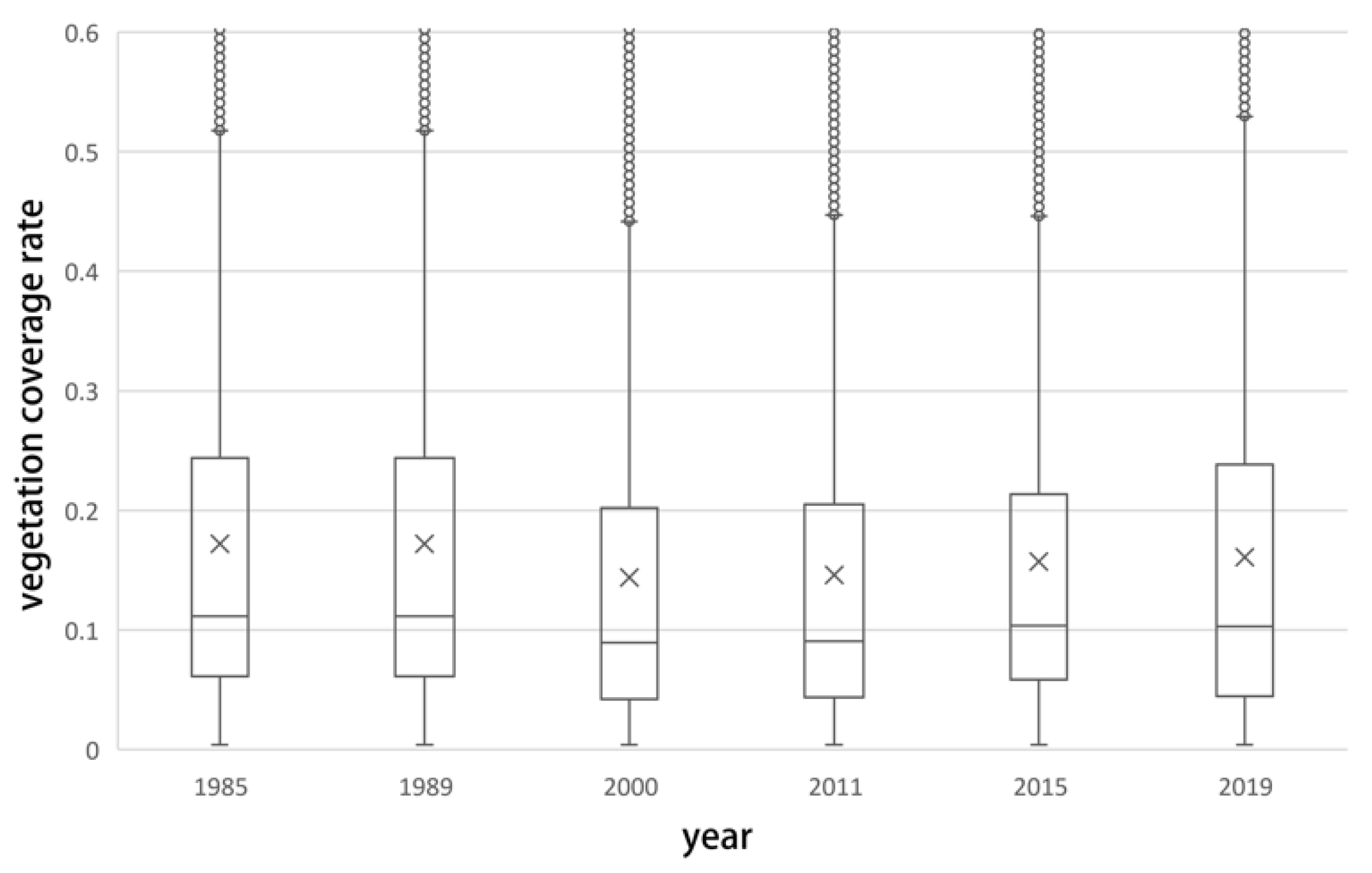 Remotesensing 13 03845 g011