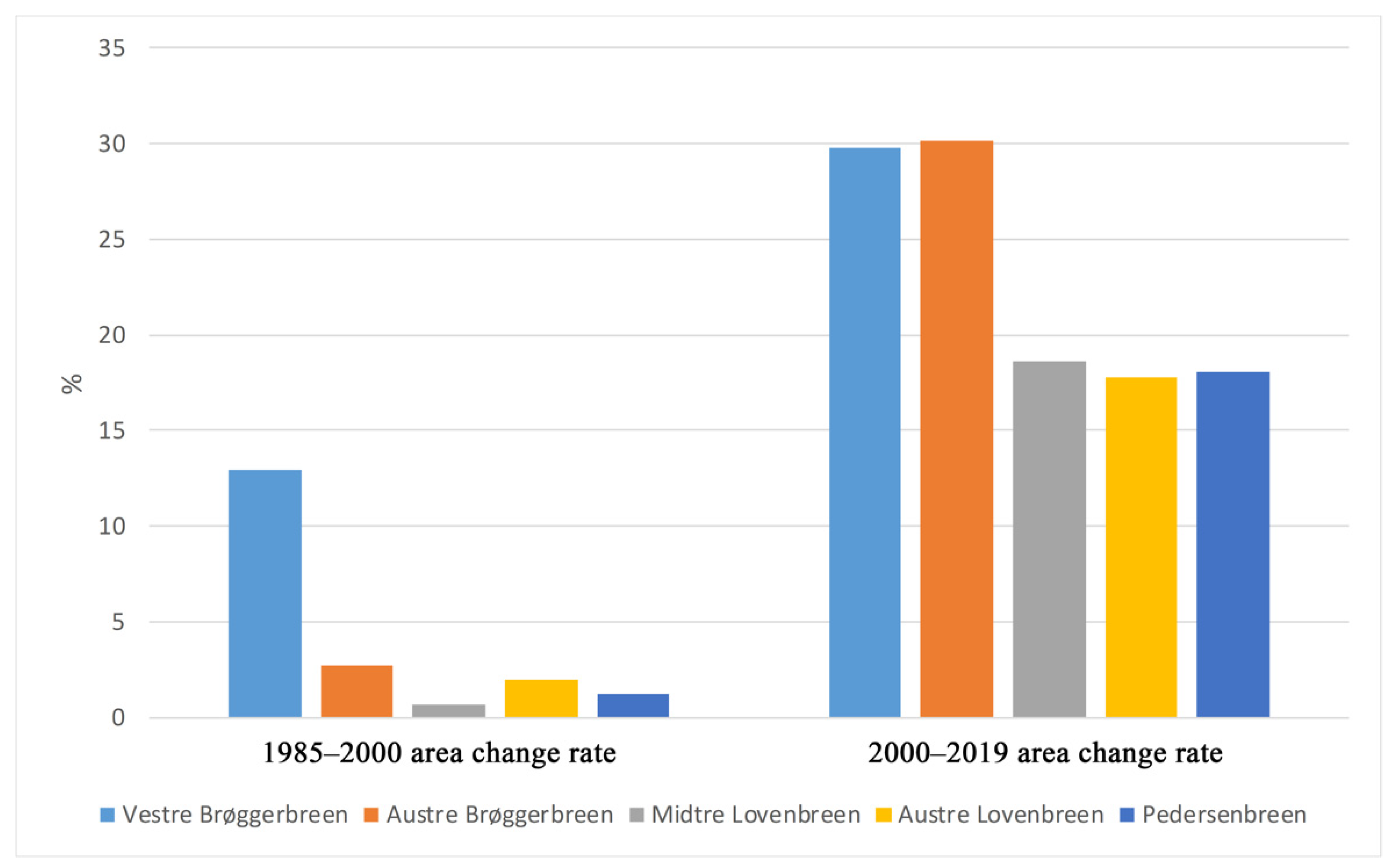 Remotesensing 13 03845 g017