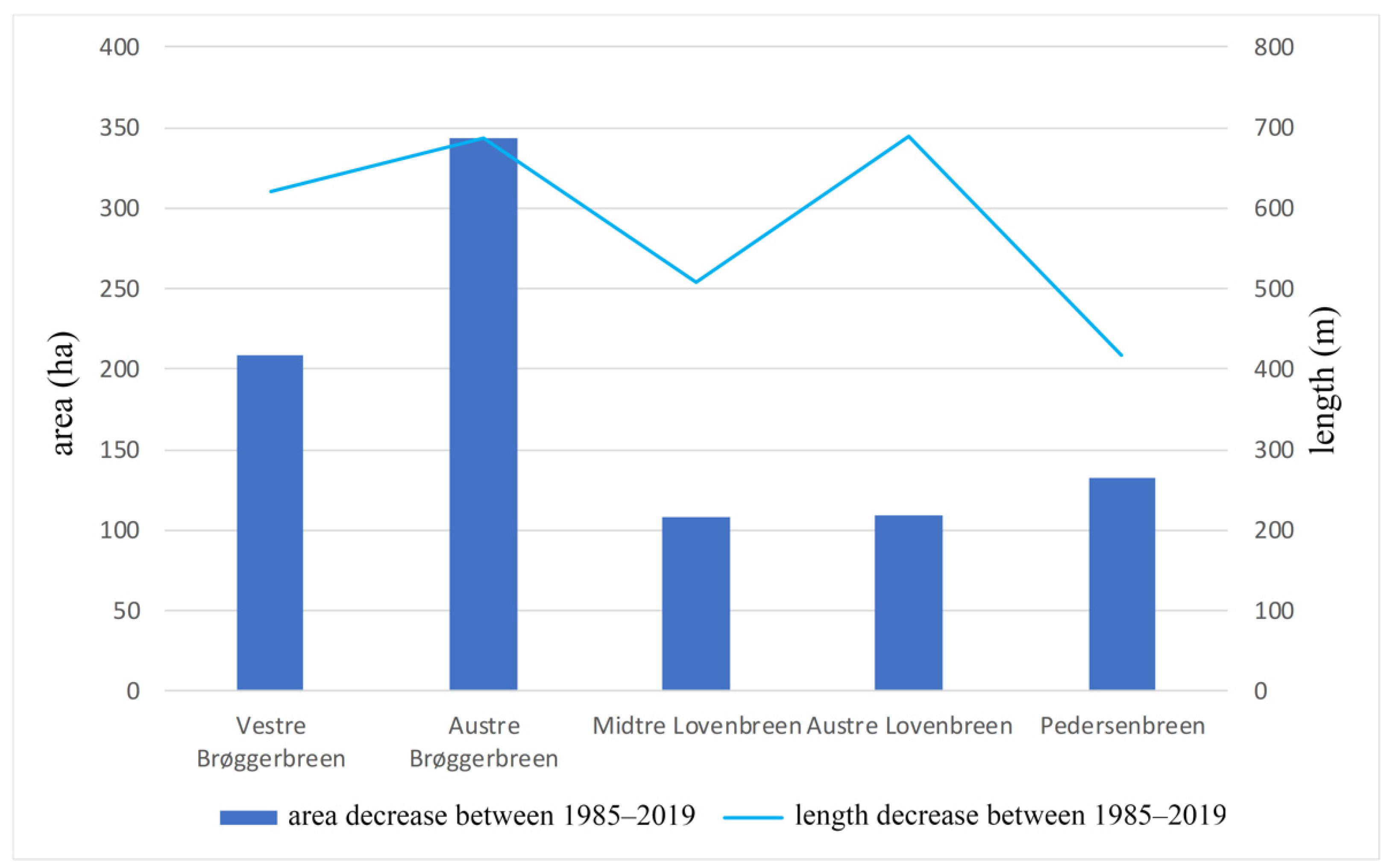 Remotesensing 13 03845 g018