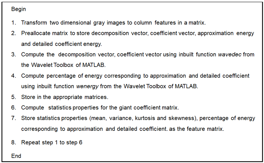 Remotesensing 13 03847 i001