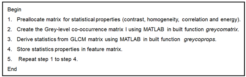 Remotesensing 13 03847 i002