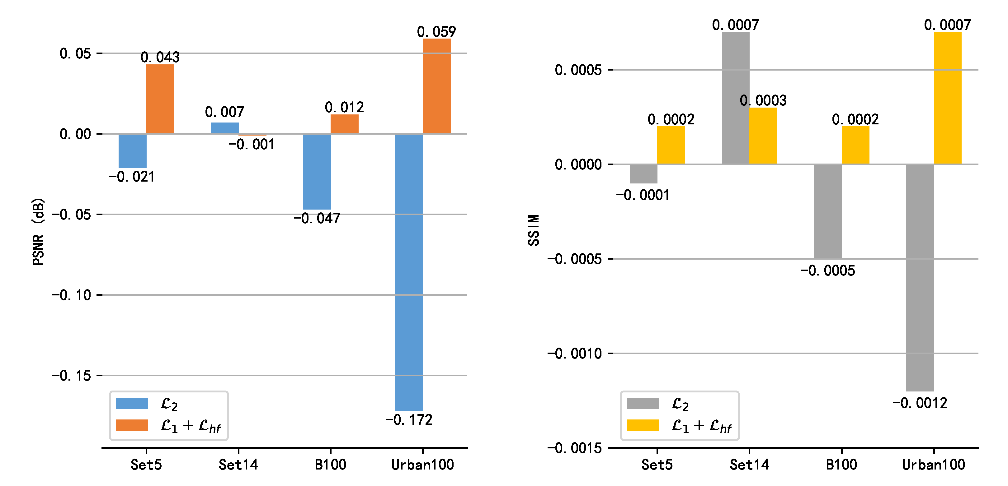 Remotesensing 13 03848 g007 550