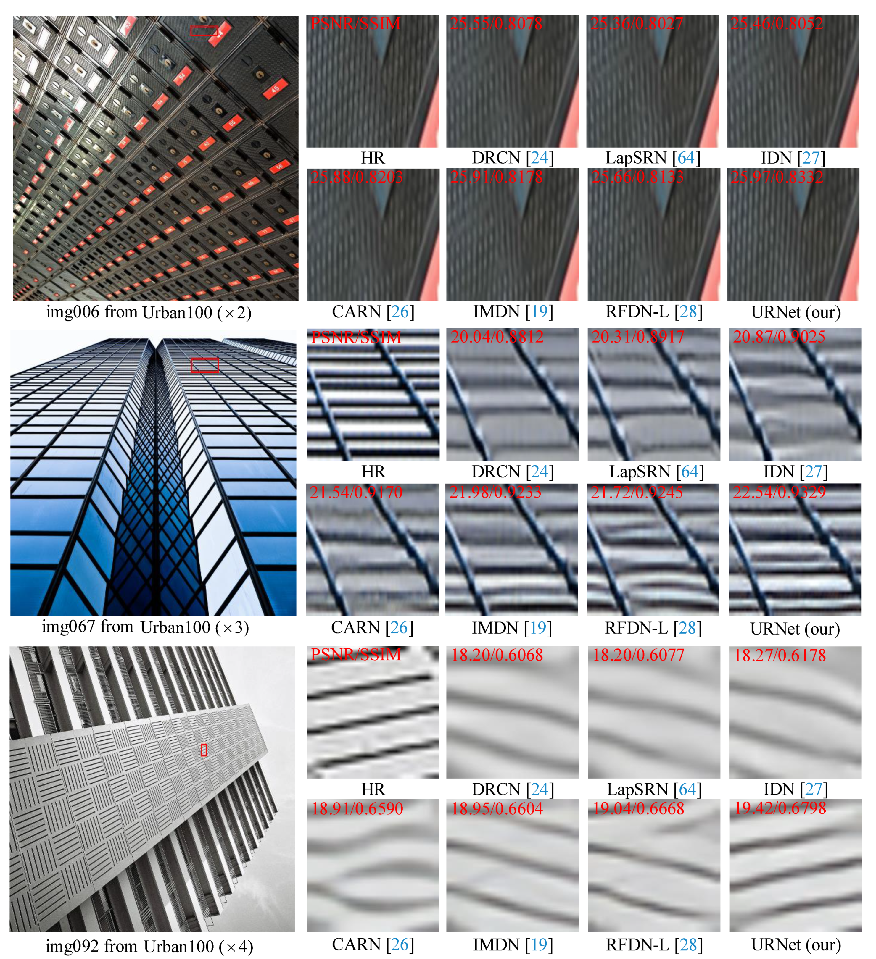 Remotesensing 13 03848 g008 550