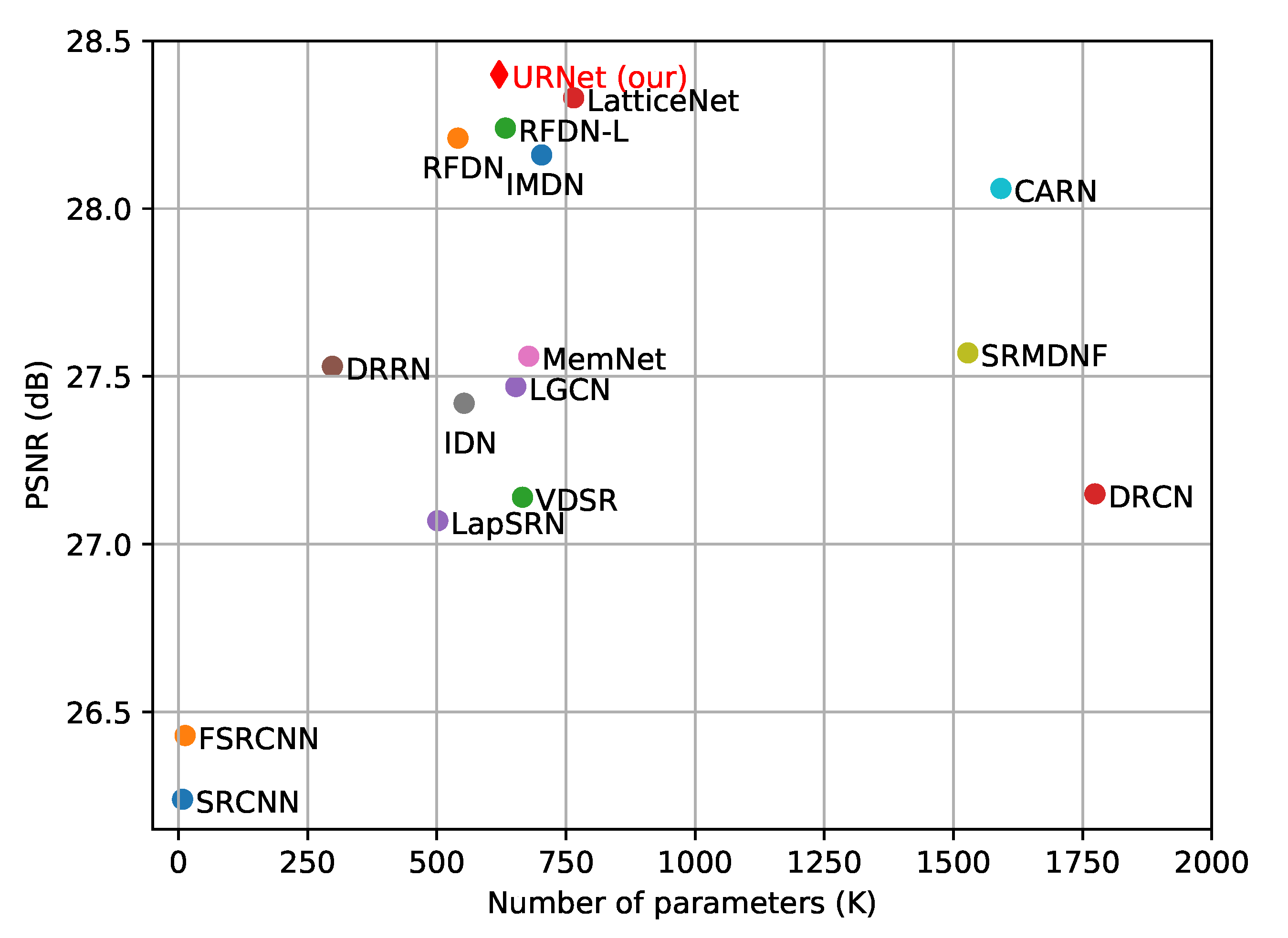 Remotesensing 13 03848 g009 550