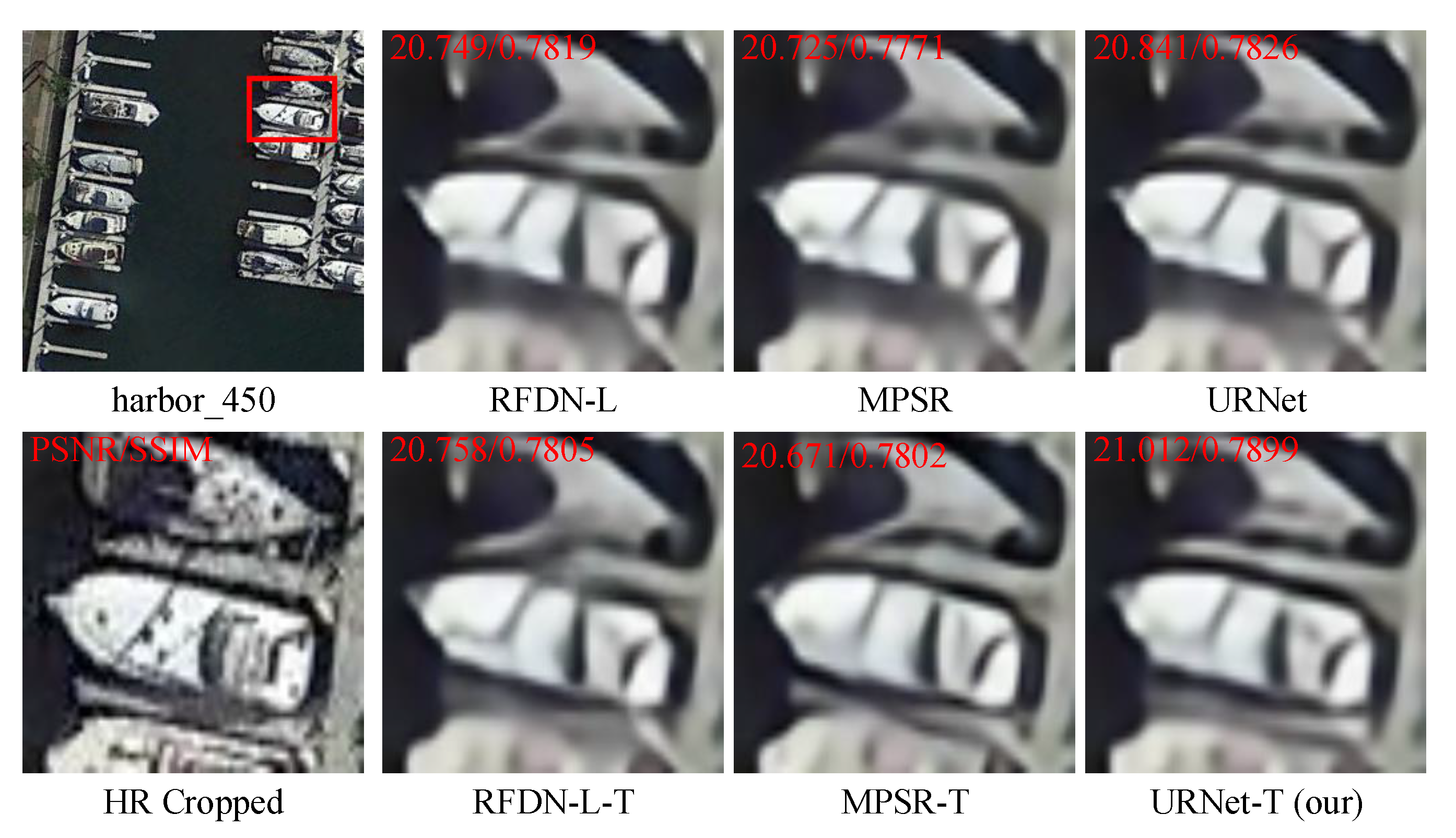 Remotesensing 13 03848 g011 550