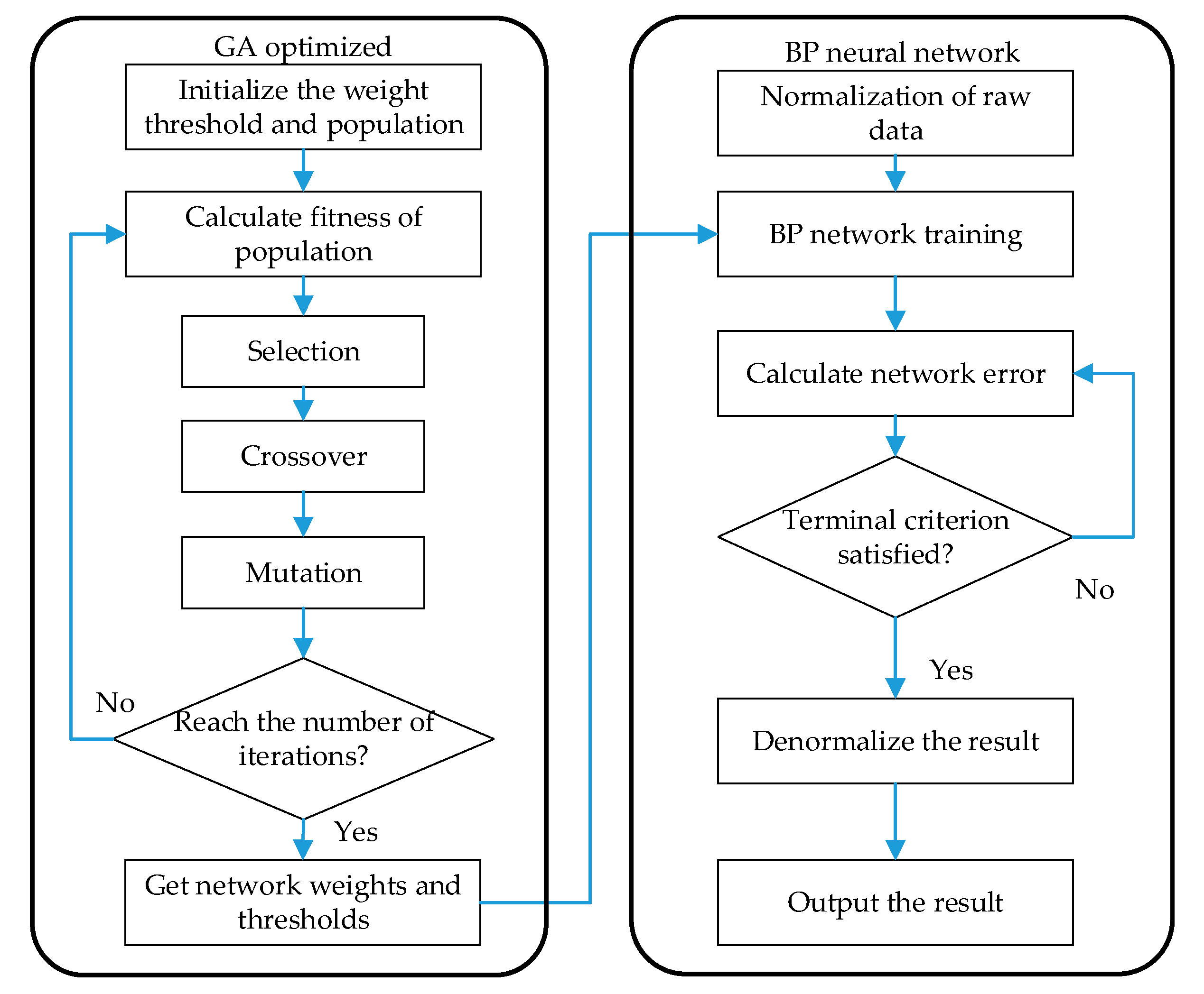 Remotesensing 13 03849 g001 Remotesensing 13 03849 g001