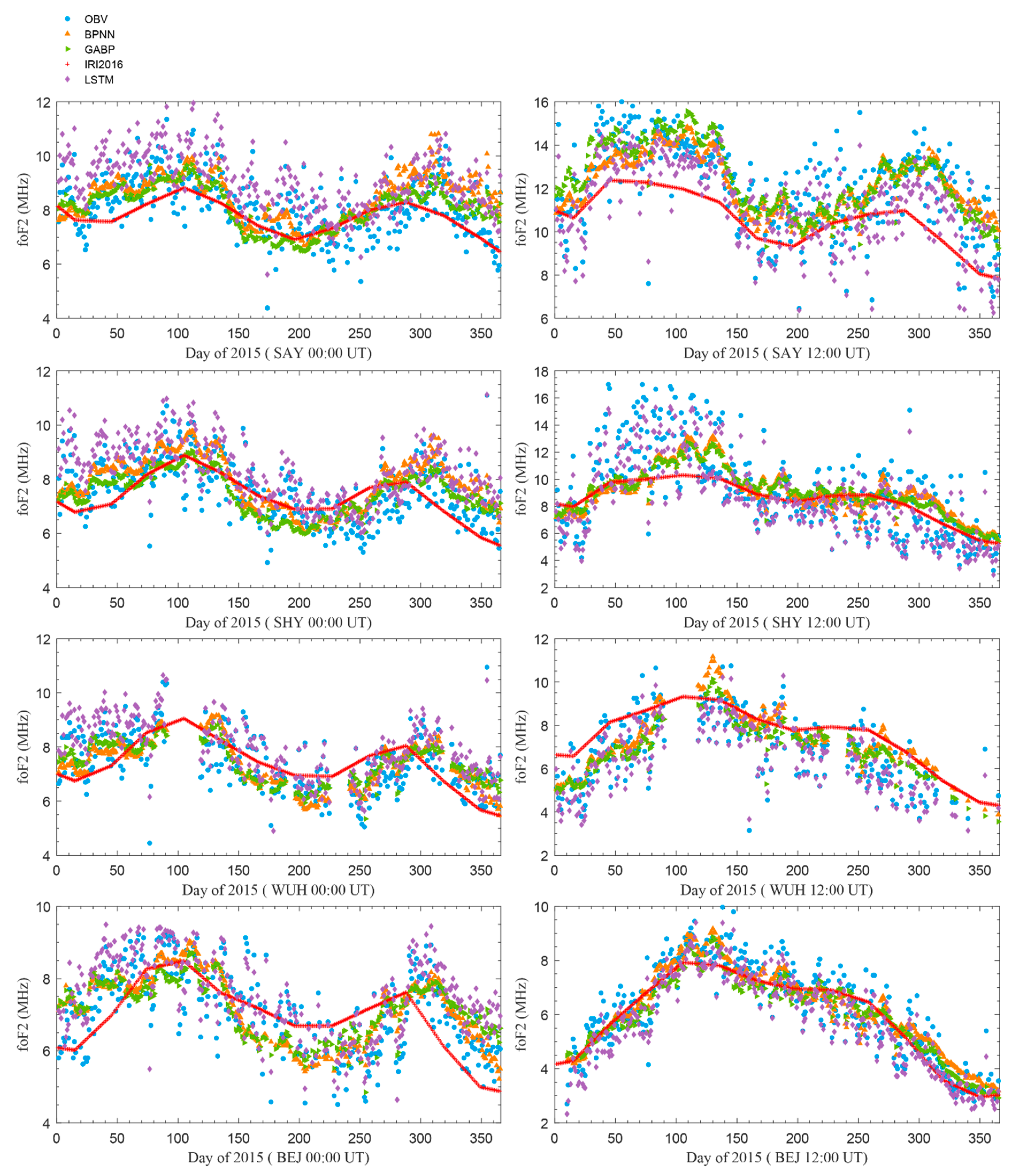 Remotesensing 13 03849 g011 Remotesensing 13 03849 g011