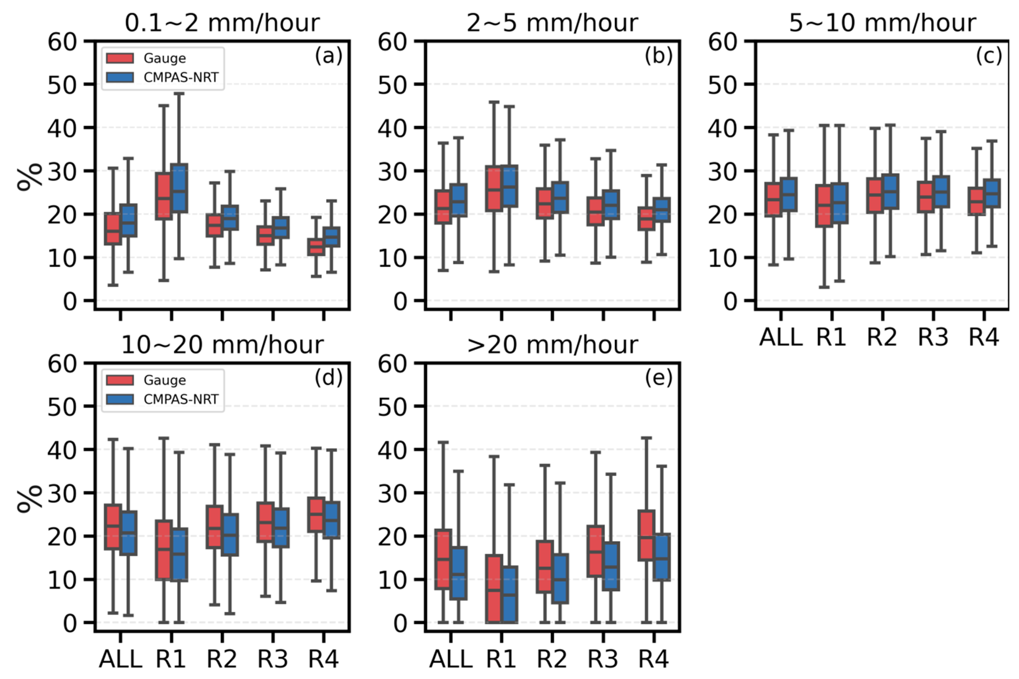 Remotesensing 13 03850 g012