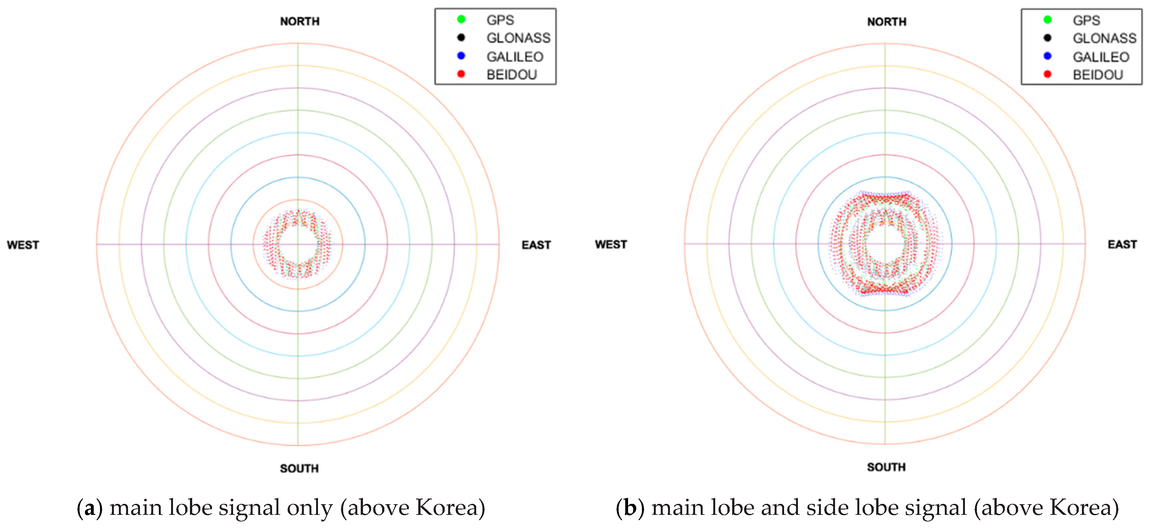 Remotesensing 13 03852 g008a