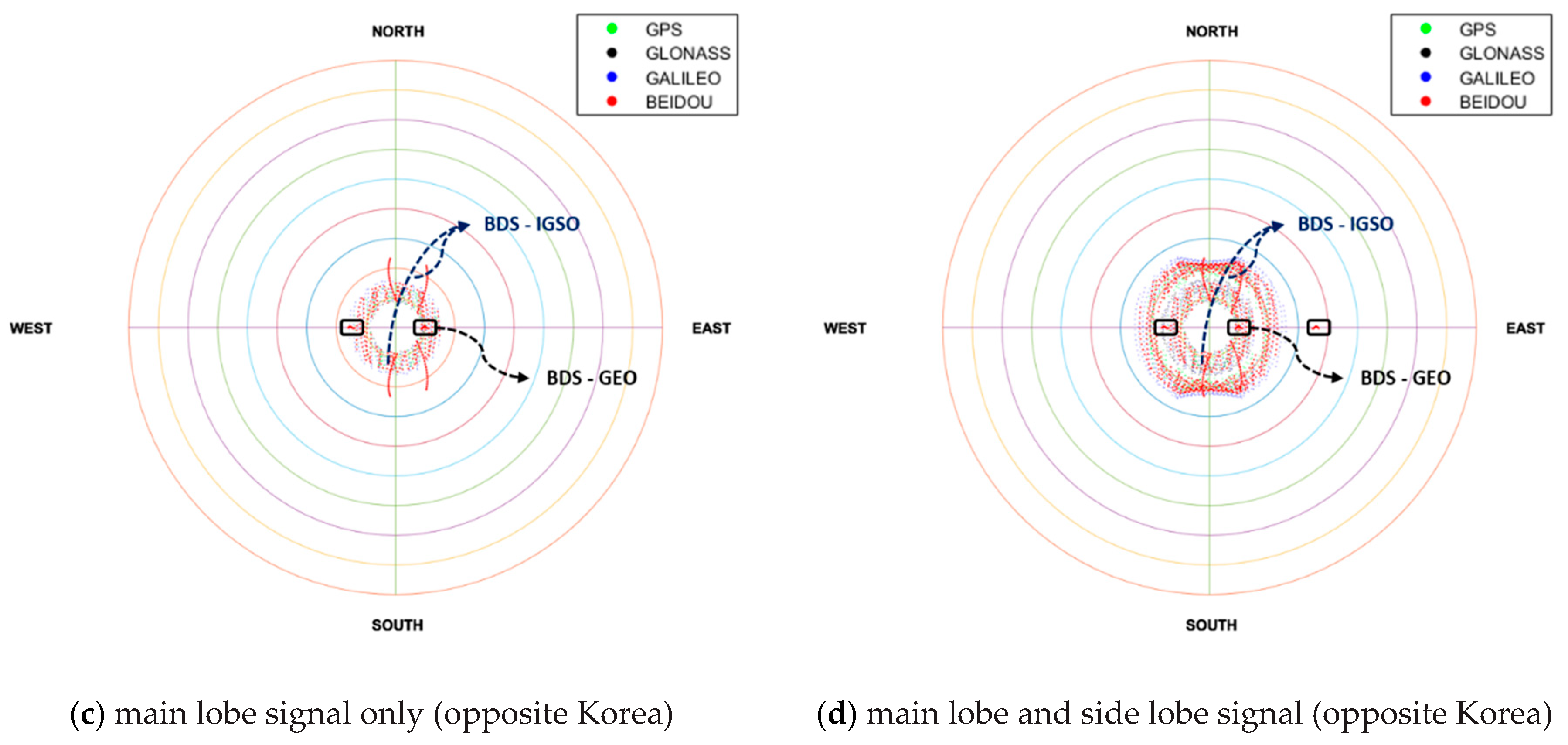 Remotesensing 13 03852 g008b