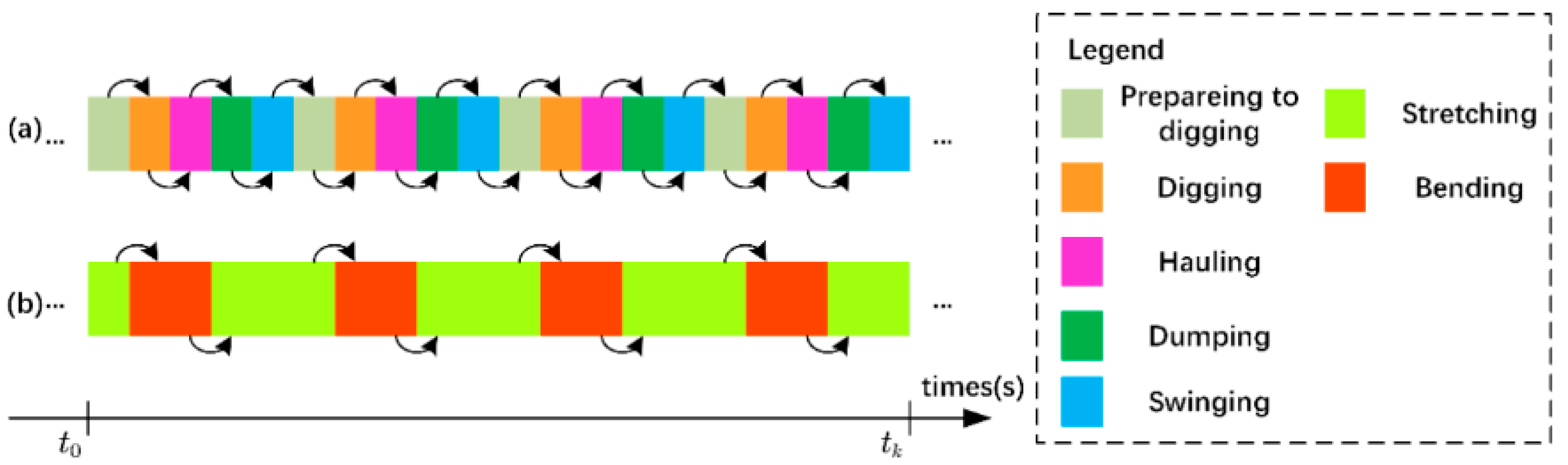 Remotesensing 13 03853 g003 550