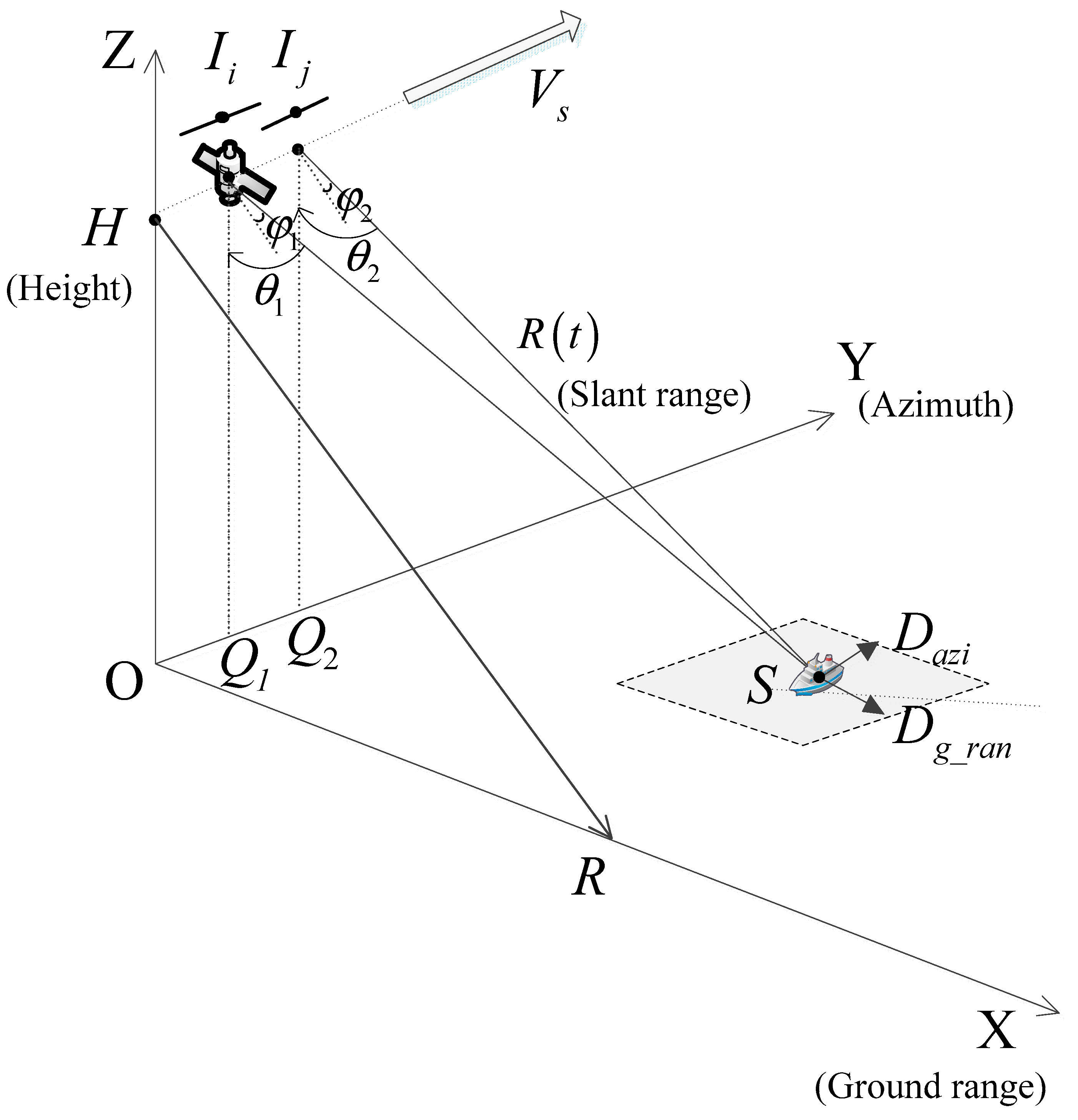 Remotesensing 13 03855 g001 550