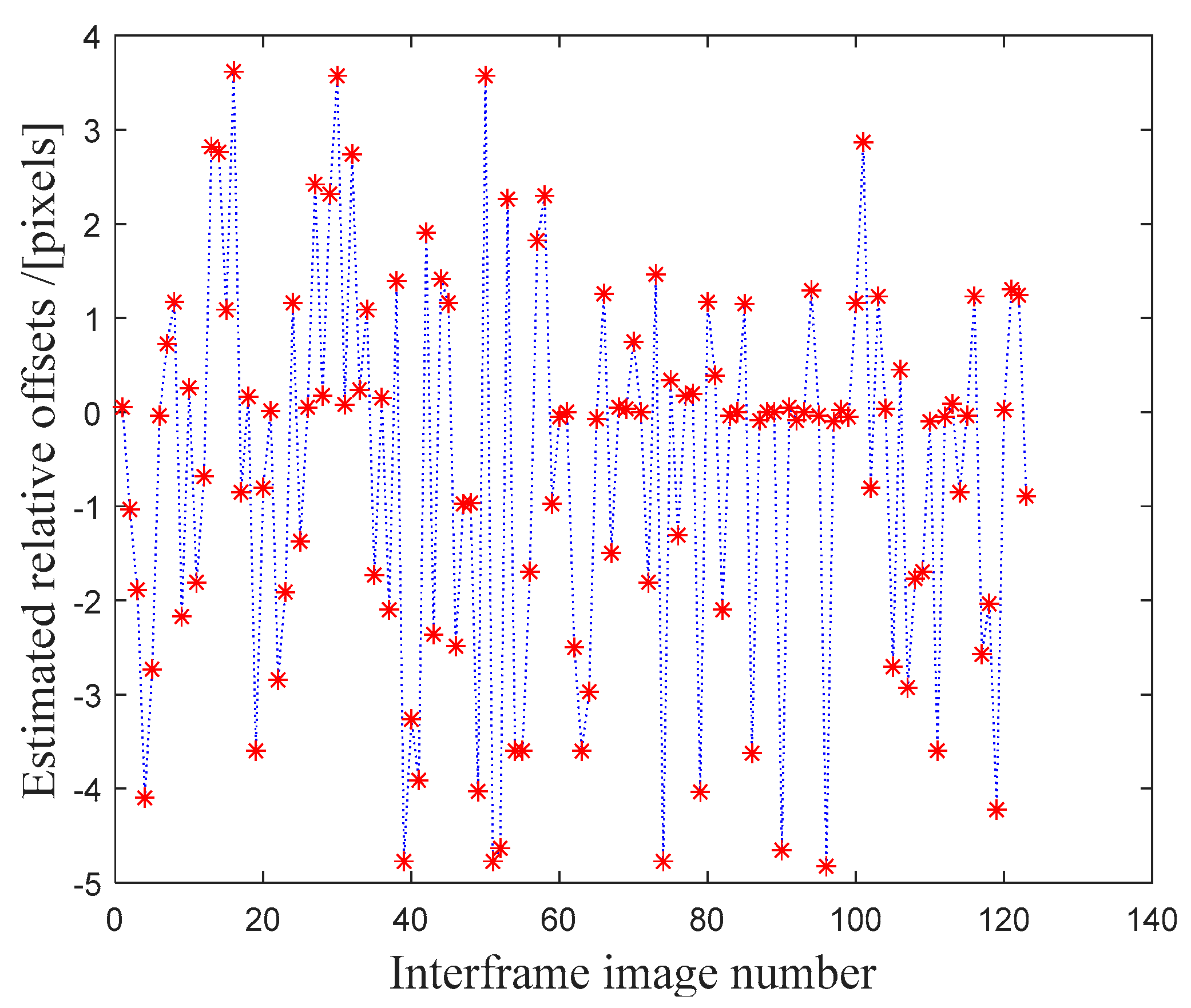 Remotesensing 13 03855 g006 550