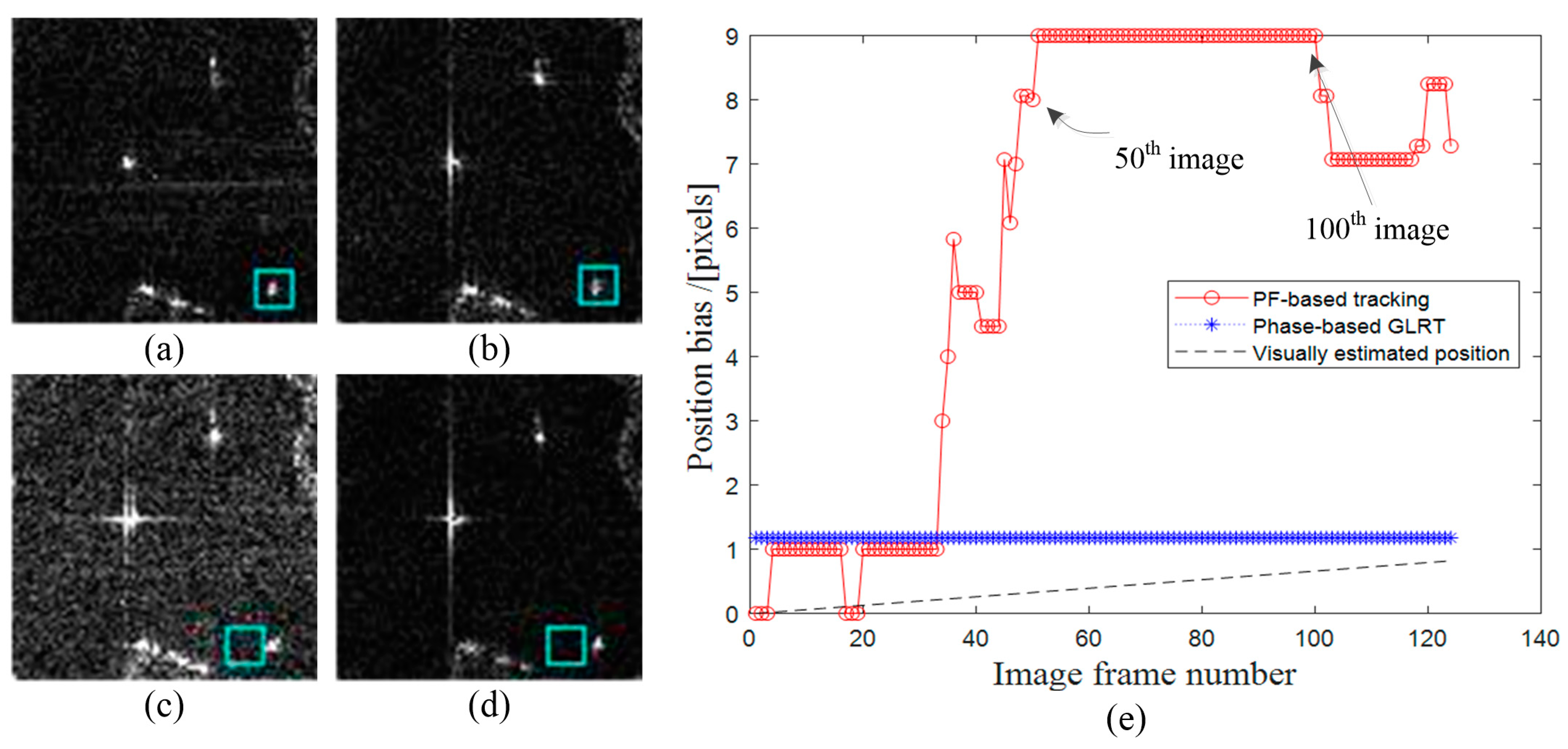 Remotesensing 13 03855 g009 550