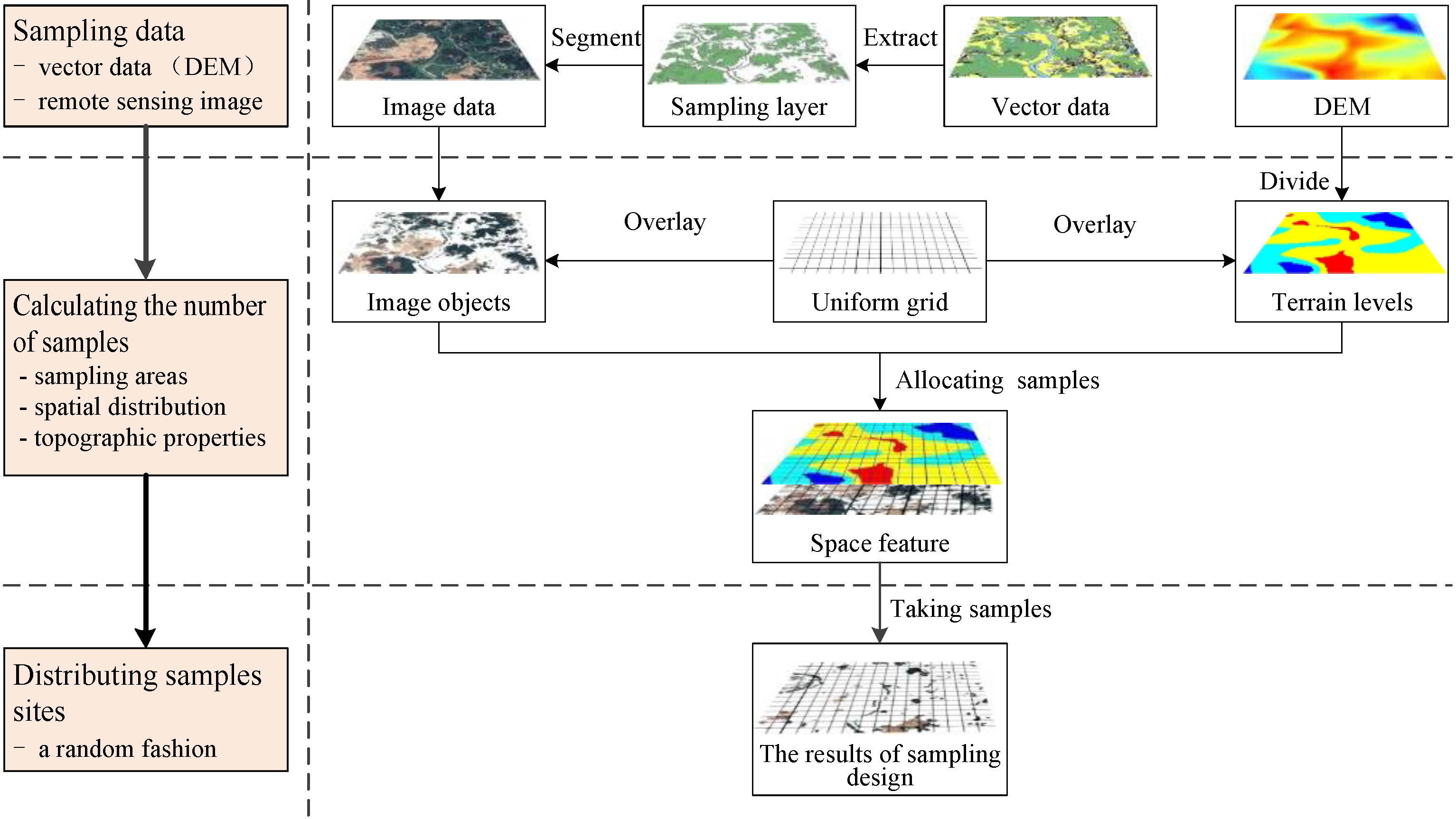 Remotesensing 13 03857 g002 Remotesensing 13 03857 g002
