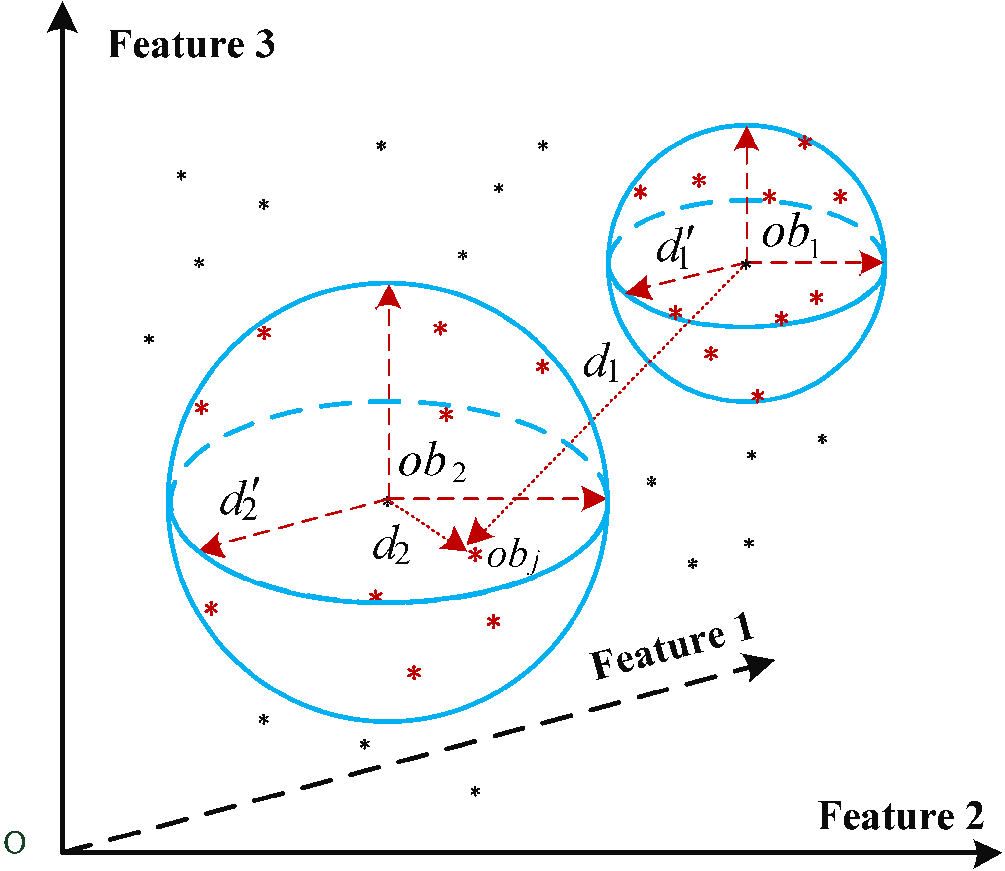Remotesensing 13 03857 g003 Remotesensing 13 03857 g003