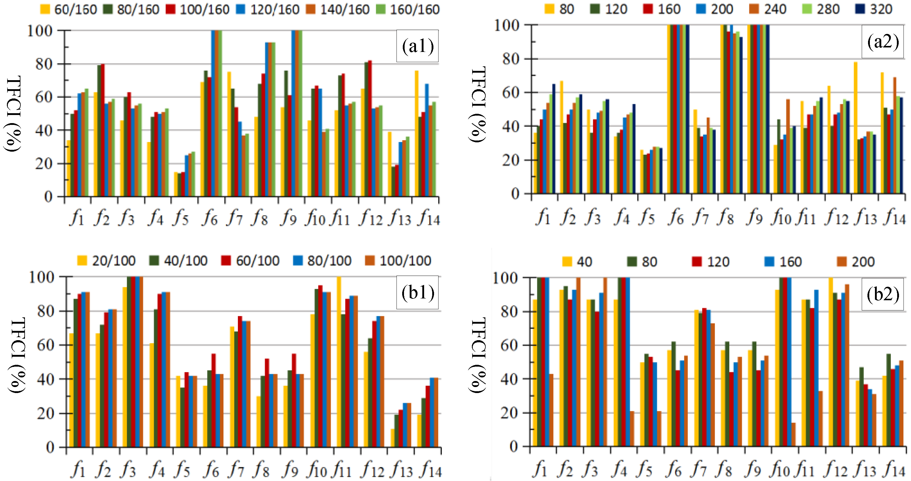 Remotesensing 13 03857 g011 Remotesensing 13 03857 g011