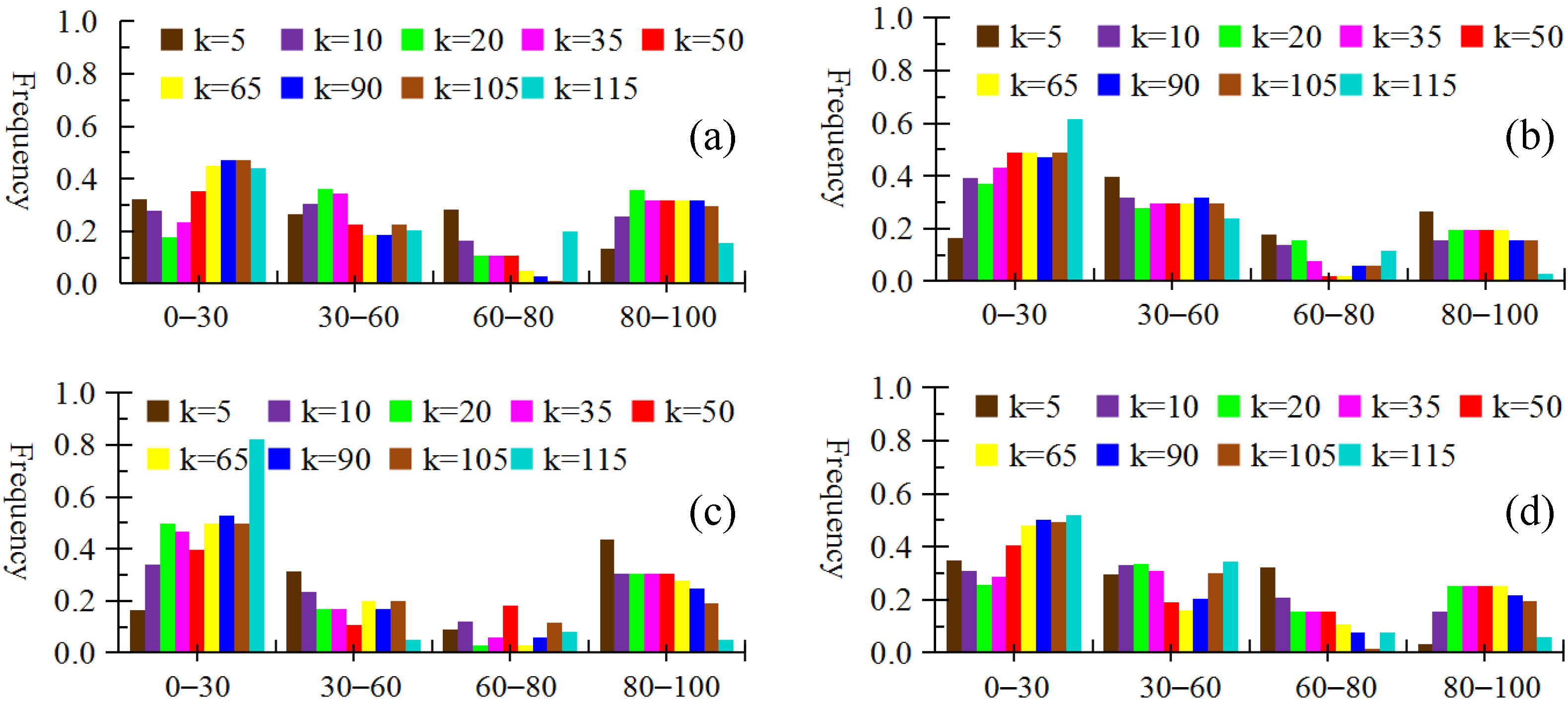 Remotesensing 13 03857 g013 Remotesensing 13 03857 g013
