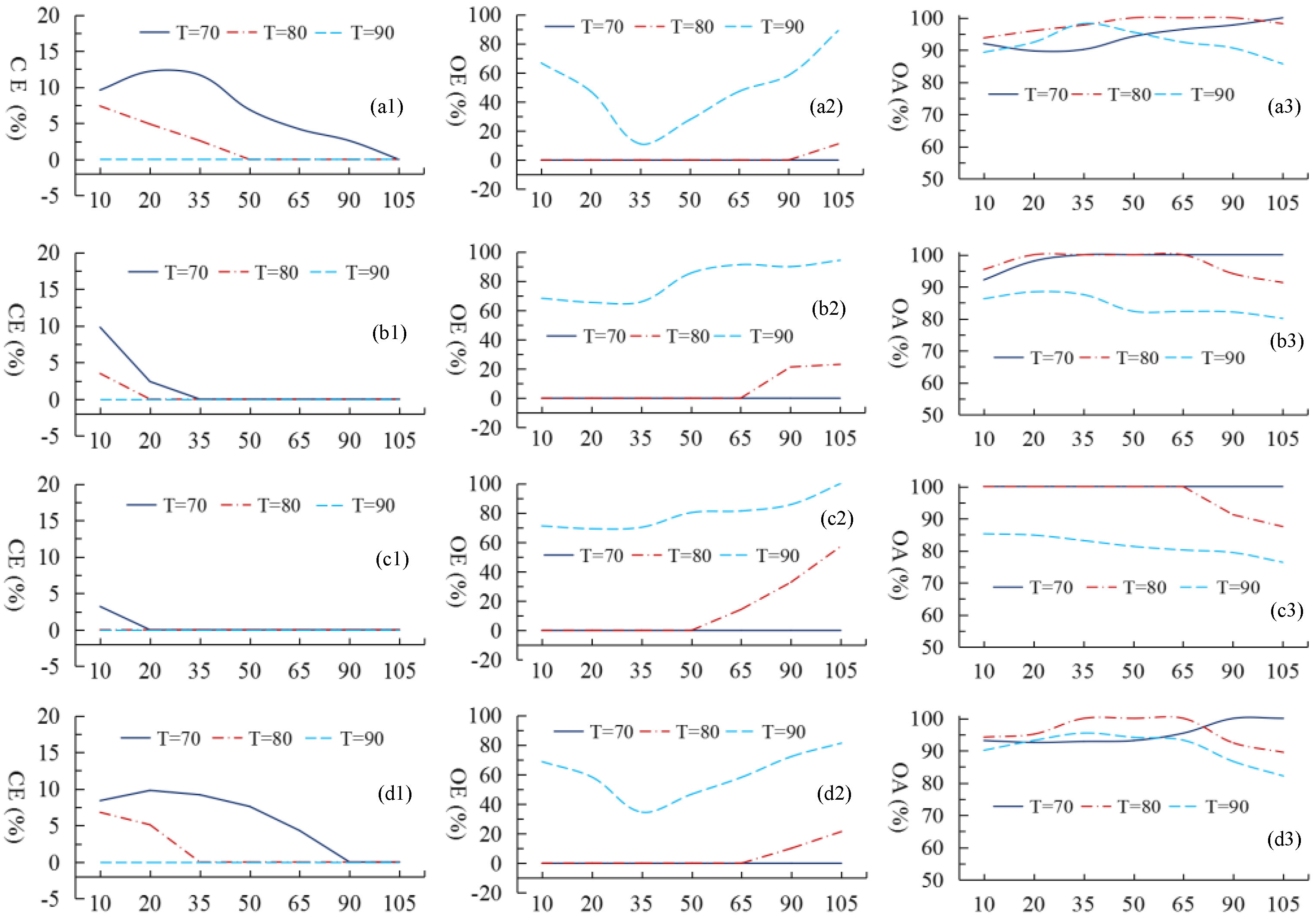 Remotesensing 13 03857 g014 Remotesensing 13 03857 g014