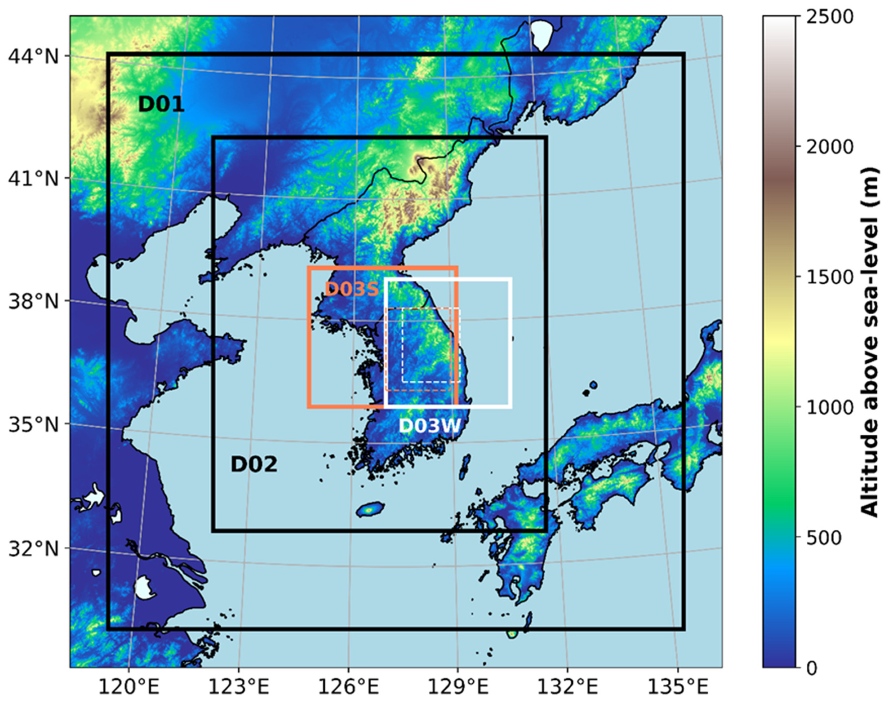 Remotesensing 13 03860 g004 550