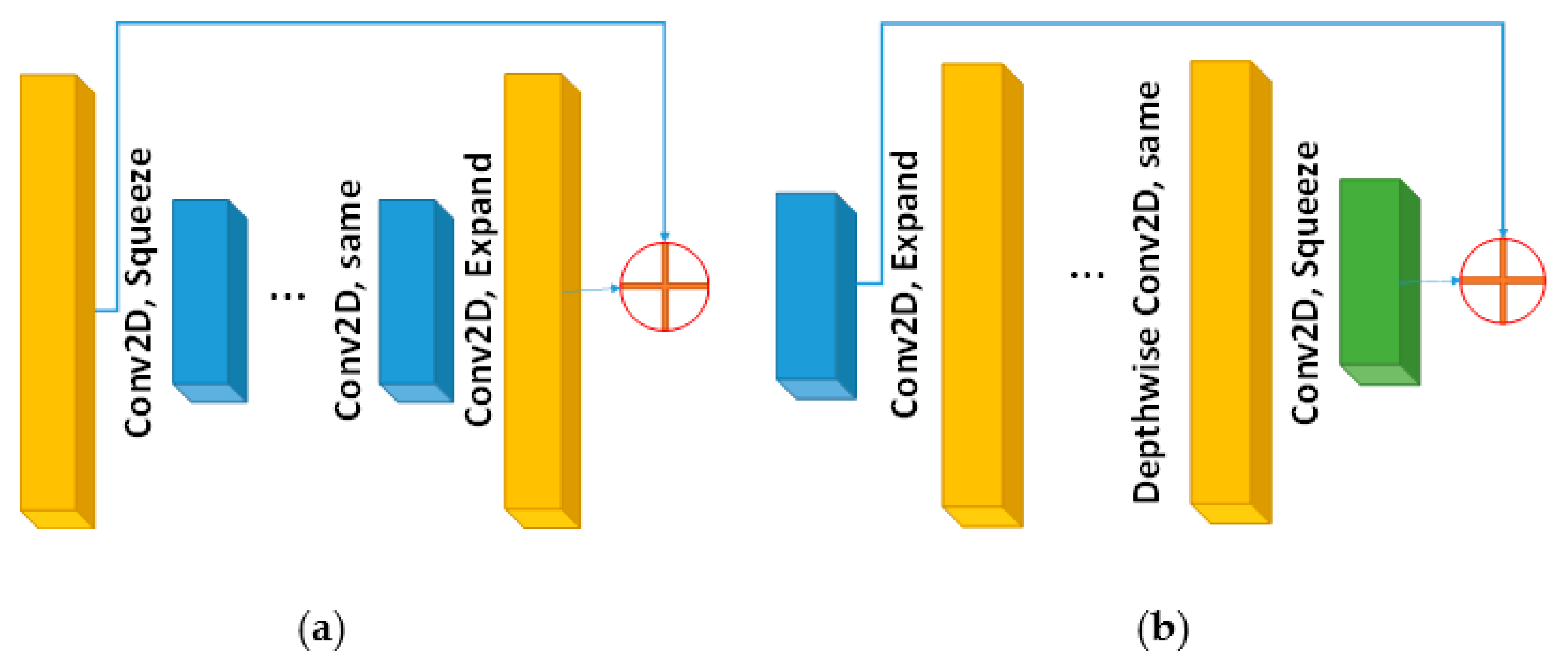 Remotesensing 13 03861 g002 550