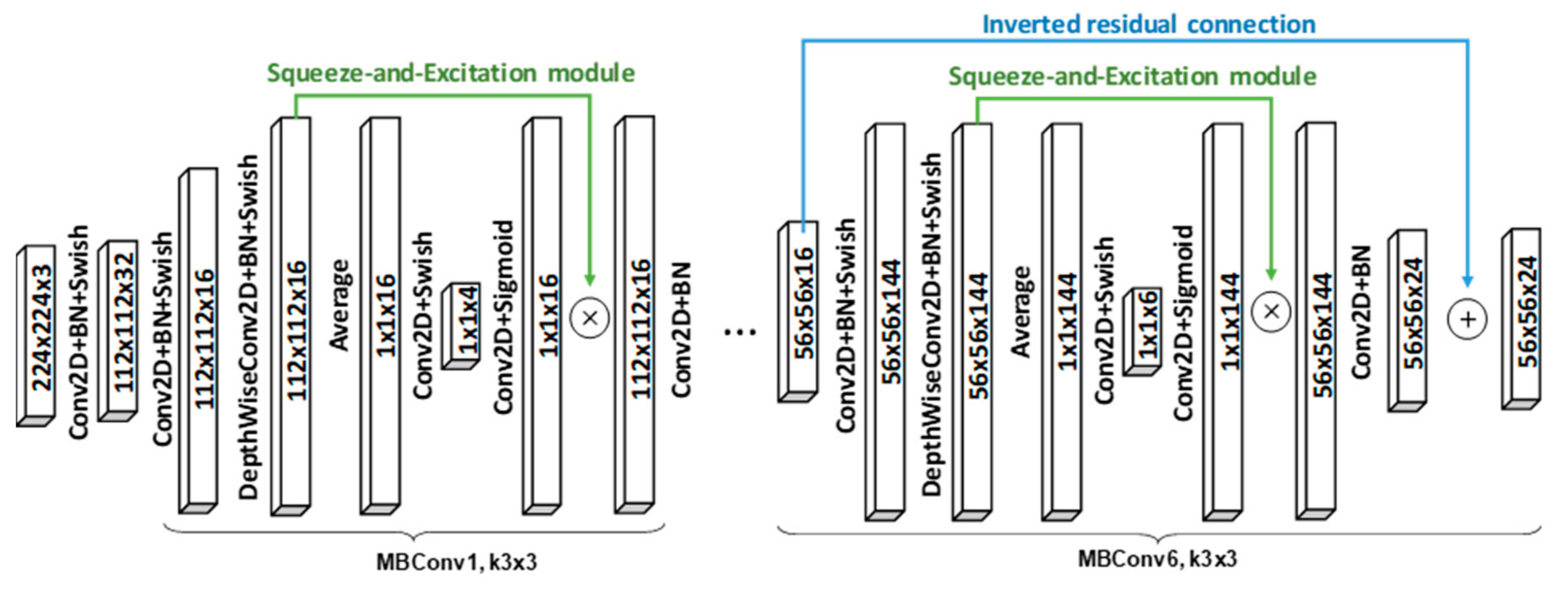 Remotesensing 13 03861 g003 550