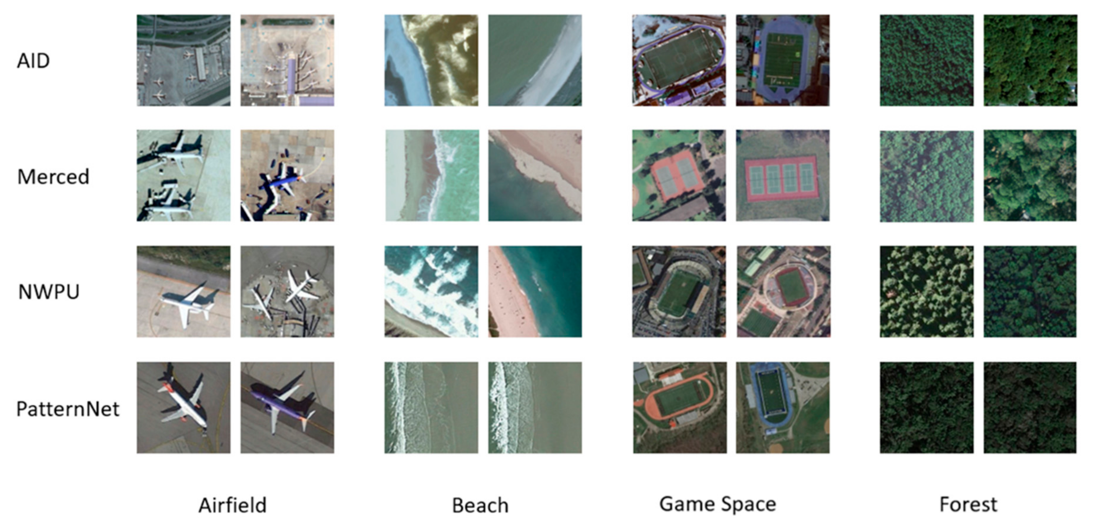 Remotesensing 13 03861 g005 550