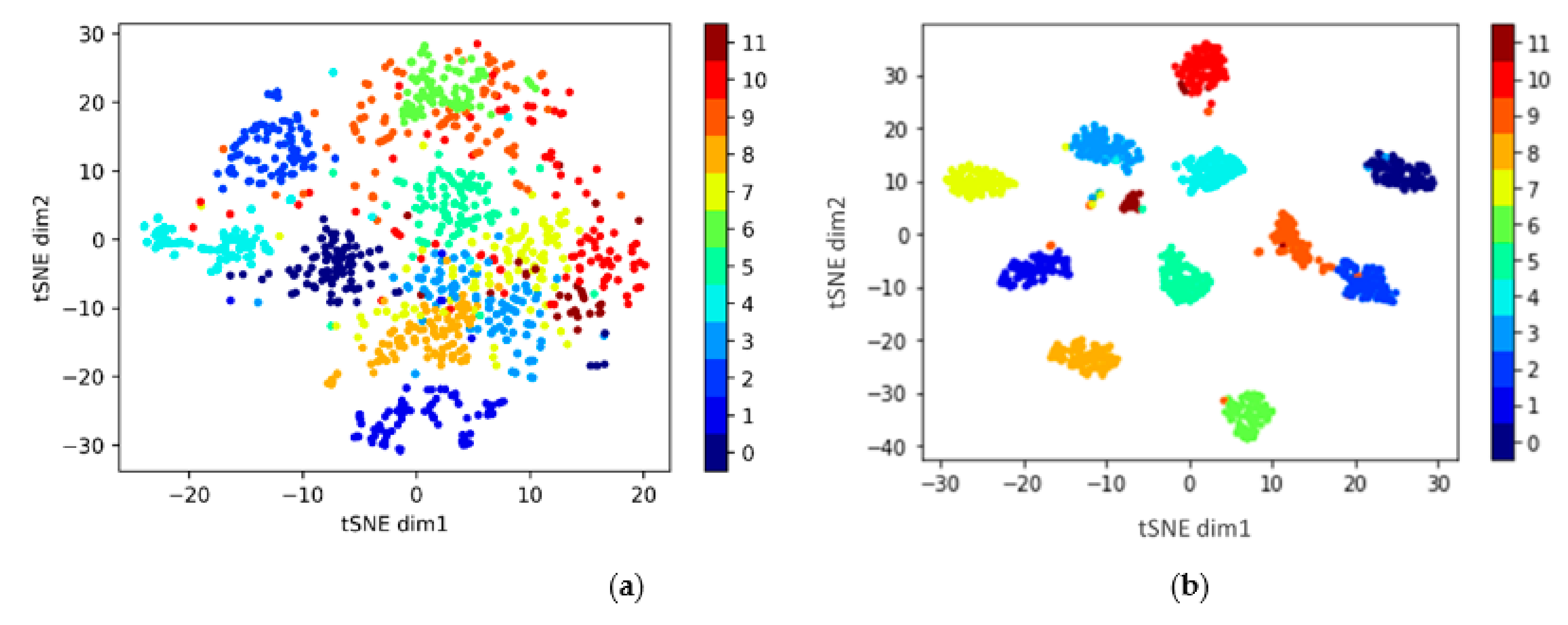 Remotesensing 13 03861 g007 550