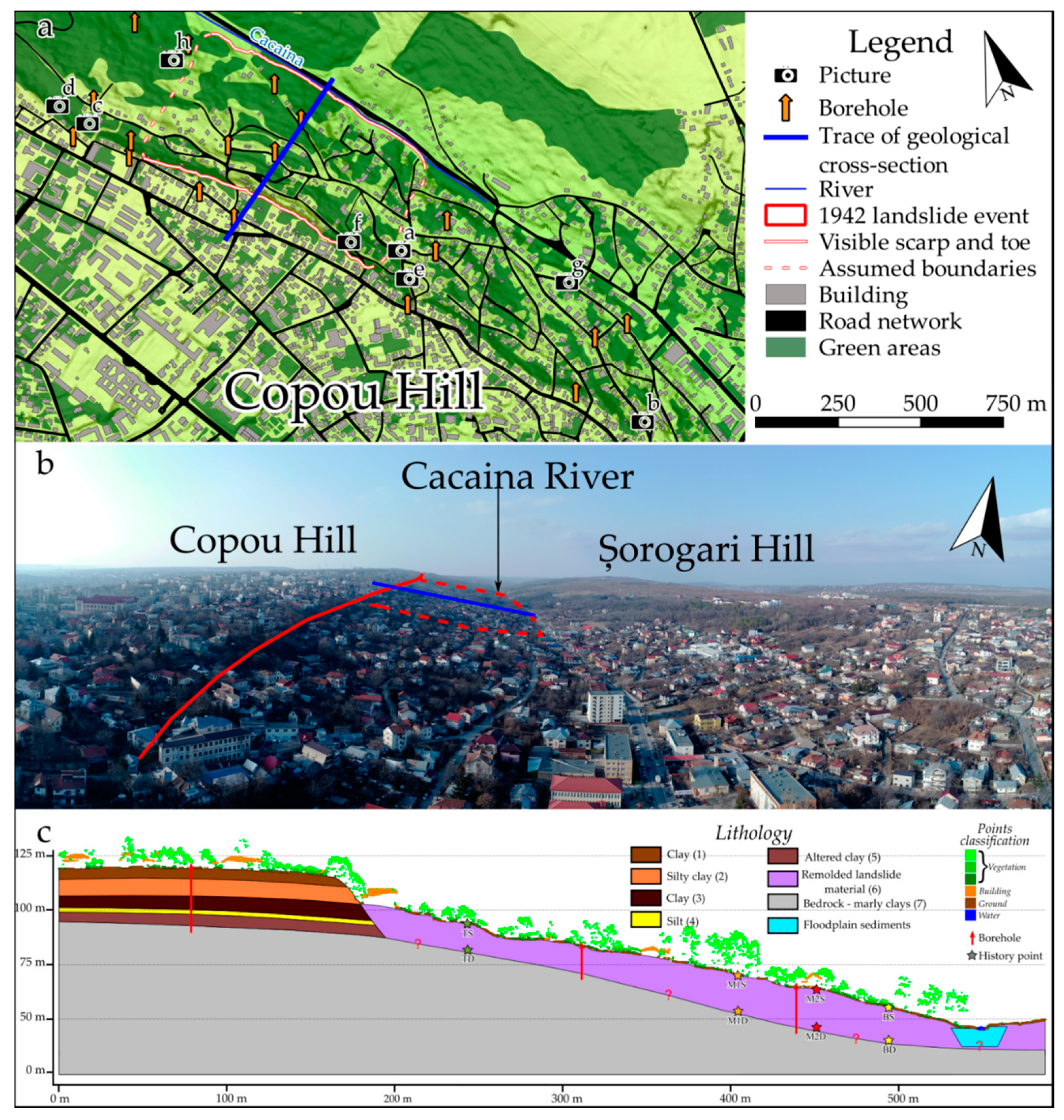 Remotesensing 13 03862 g003 550