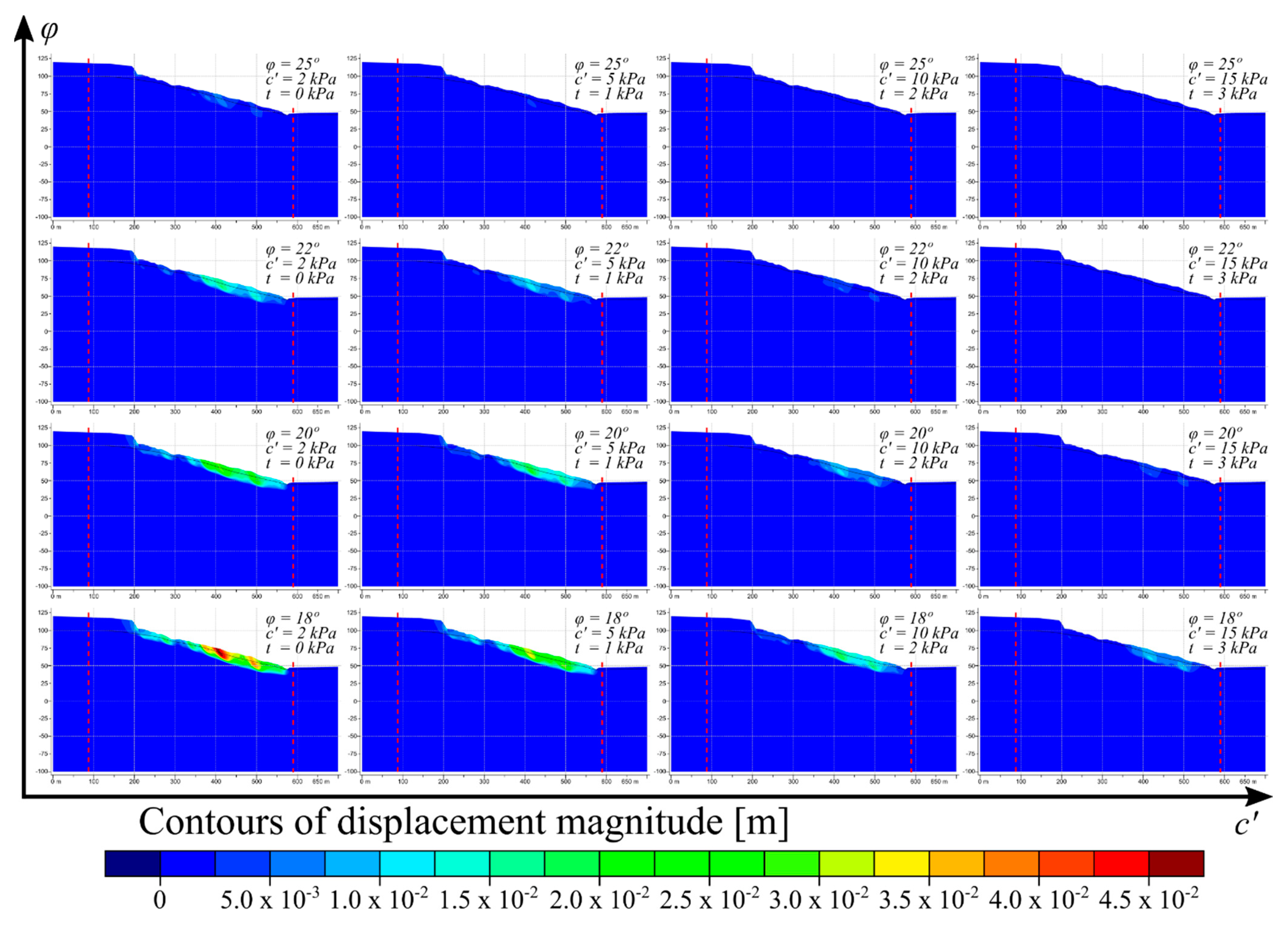 Remotesensing 13 03862 g010 550