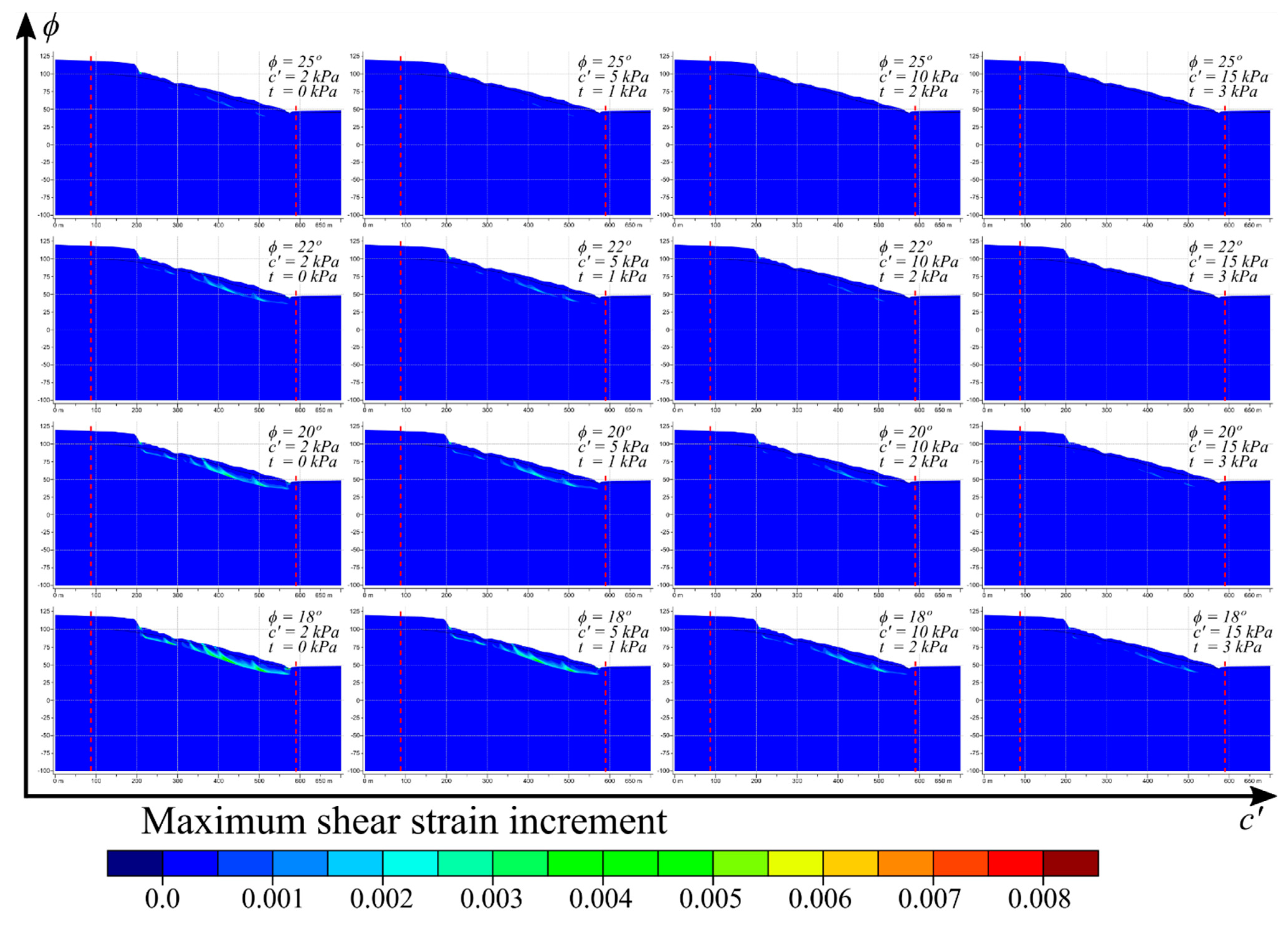 Remotesensing 13 03862 g012 550