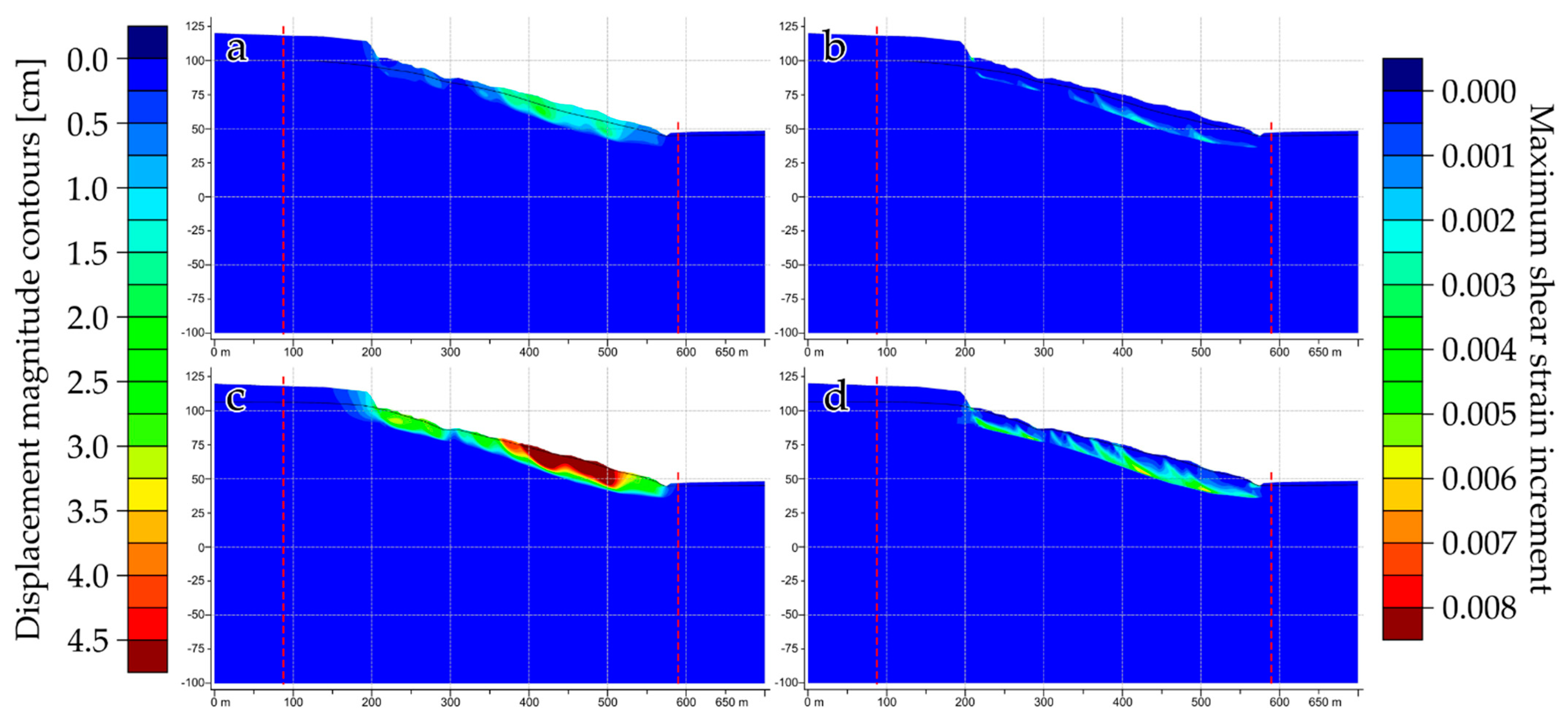 Remotesensing 13 03862 g013 550