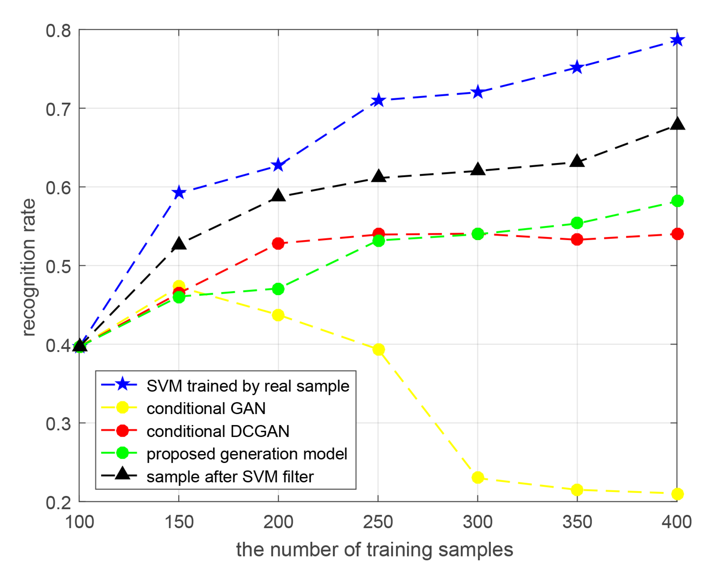 Remotesensing 13 03864 g007 550
