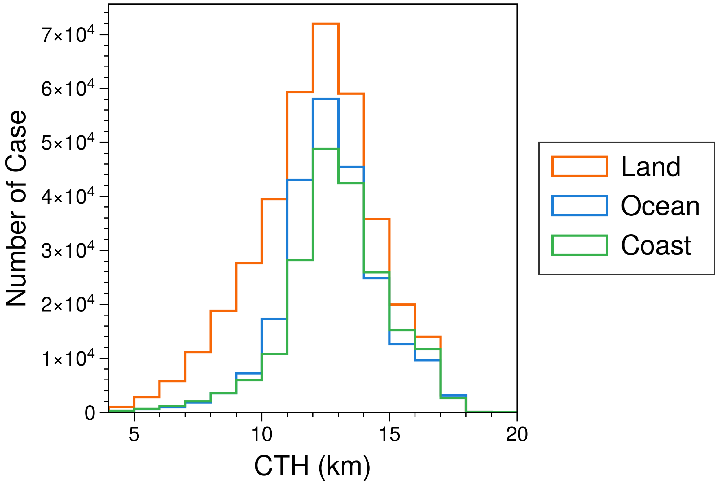 Remotesensing 13 03866 g011