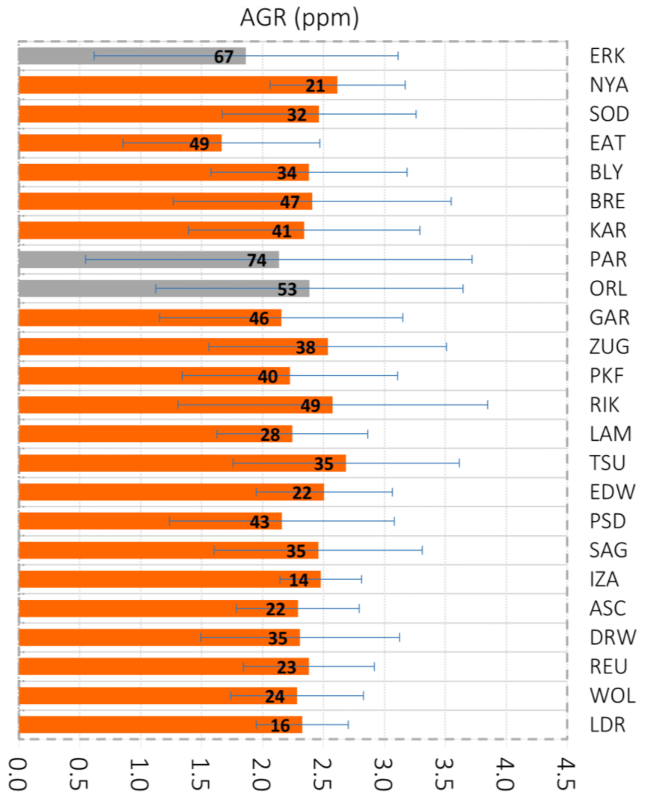 Remotesensing 13 03868 g003
