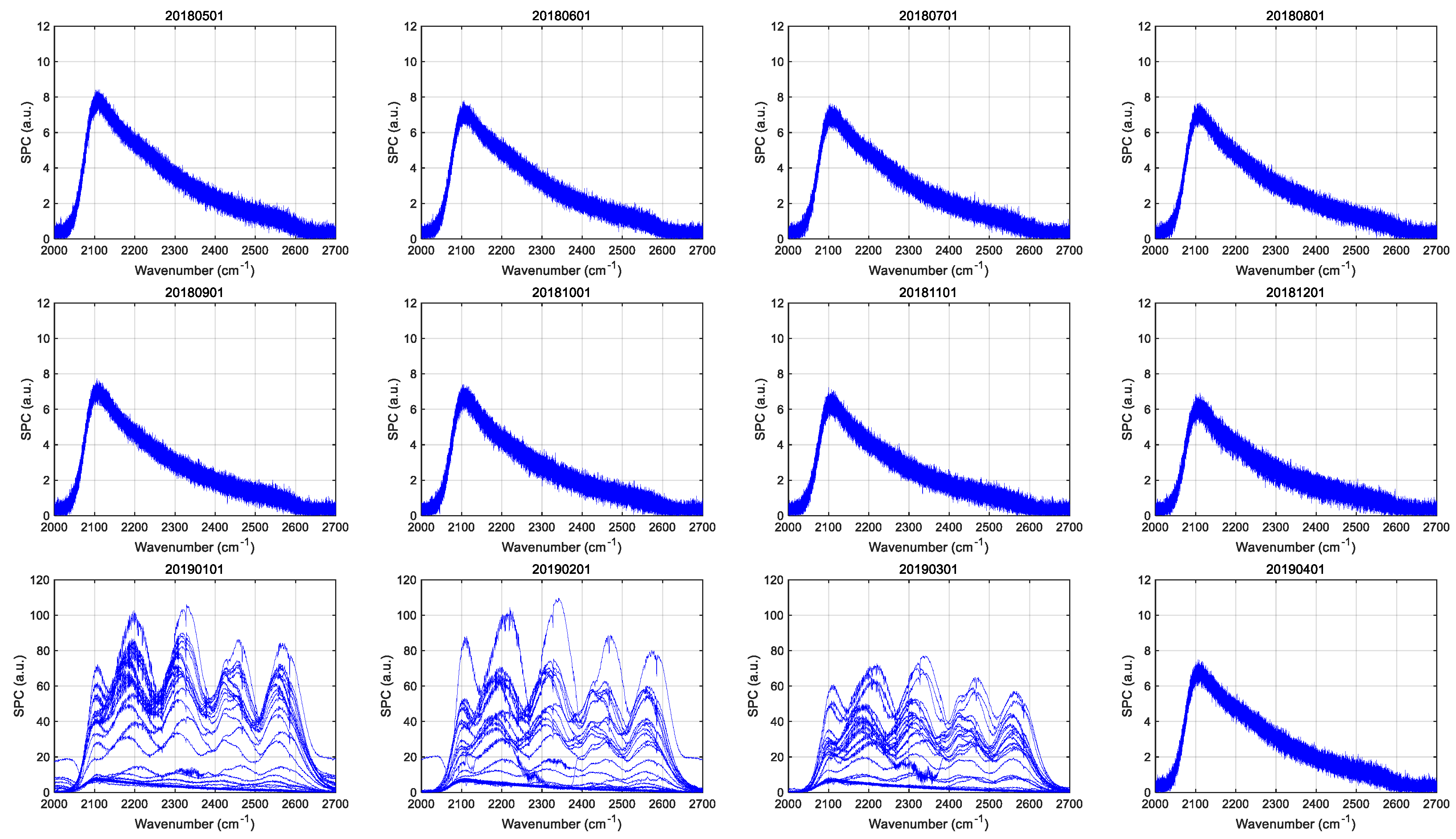 Remotesensing 13 03869 g004