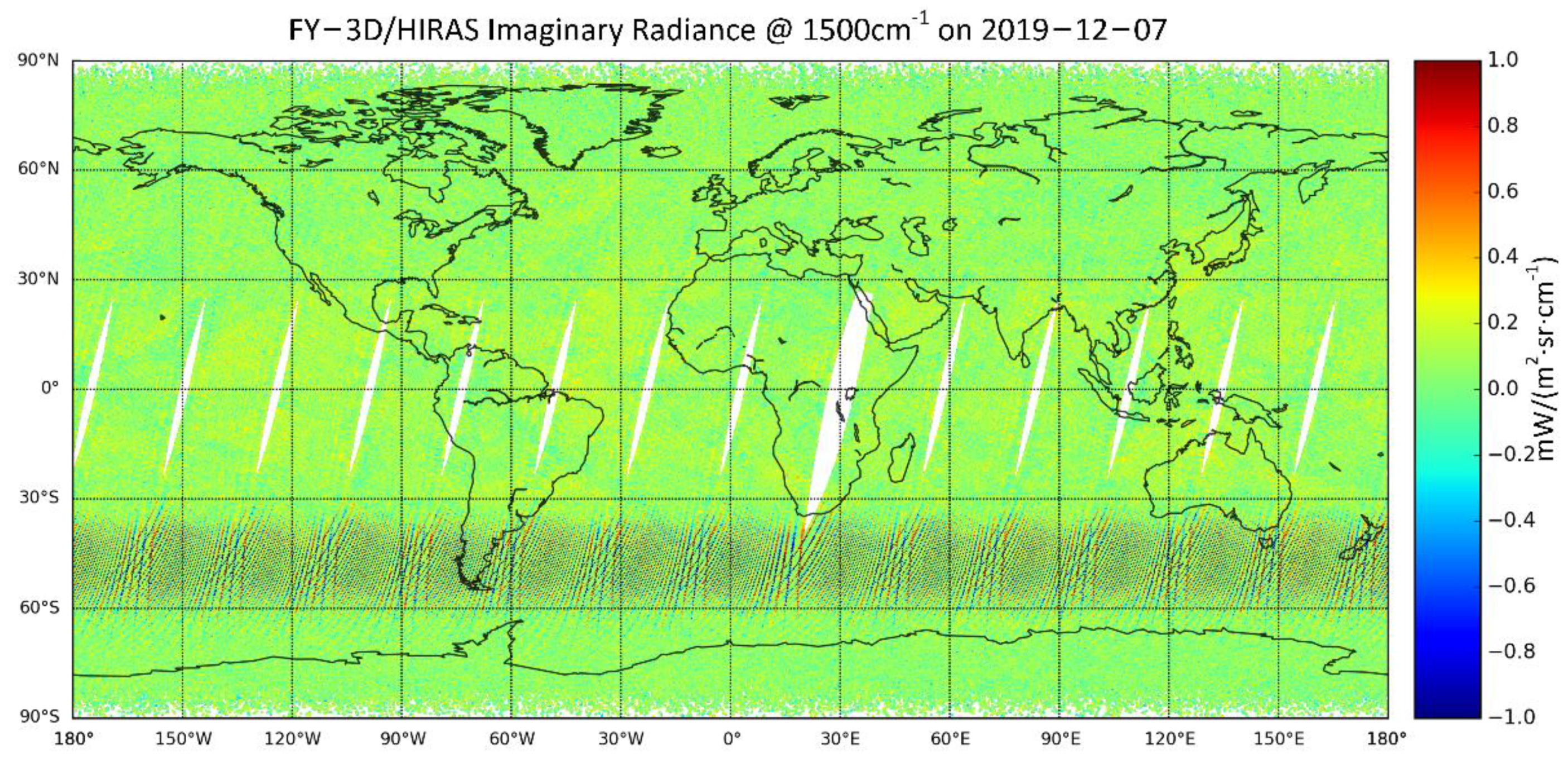 Remotesensing 13 03869 g007