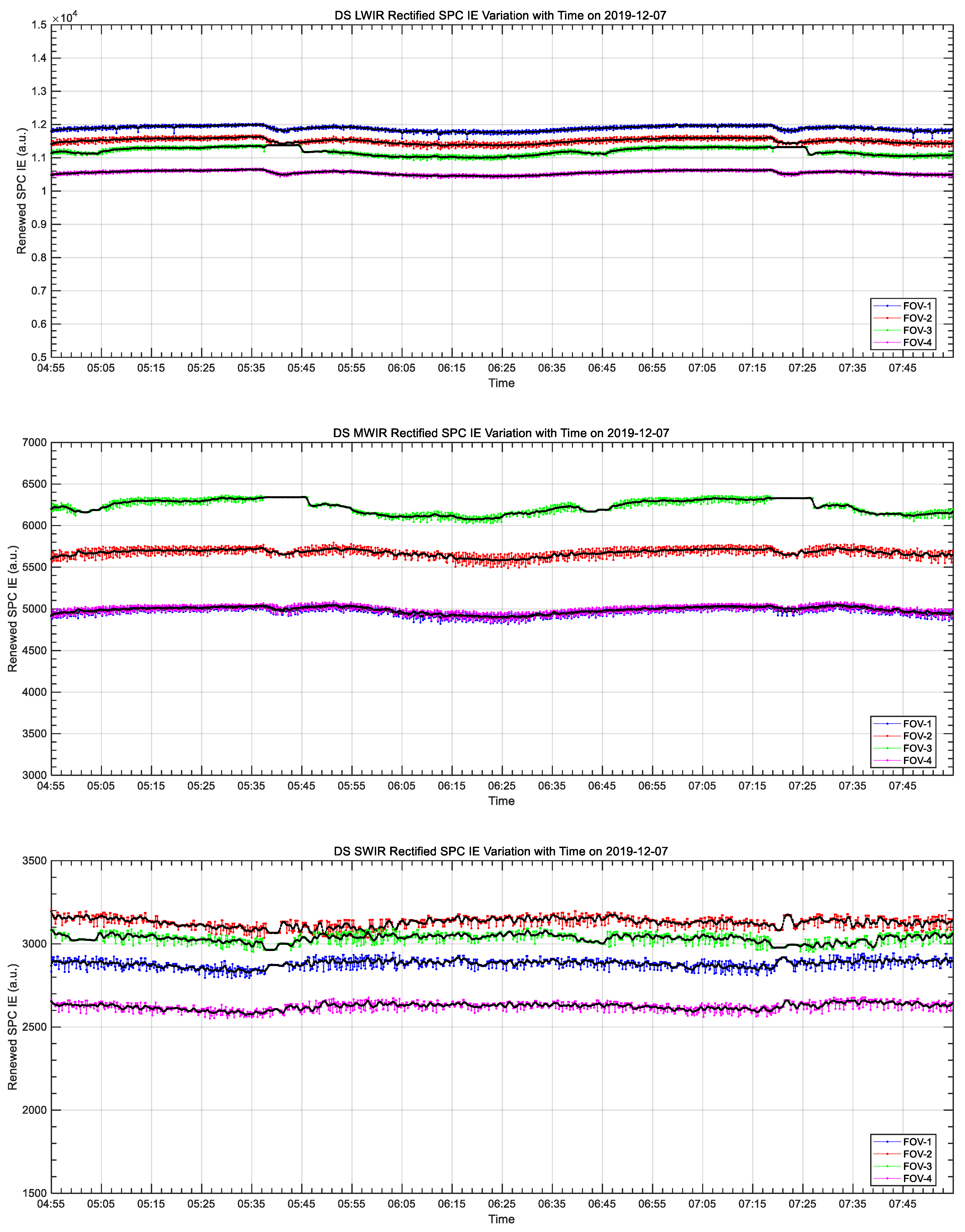 Remotesensing 13 03869 g015